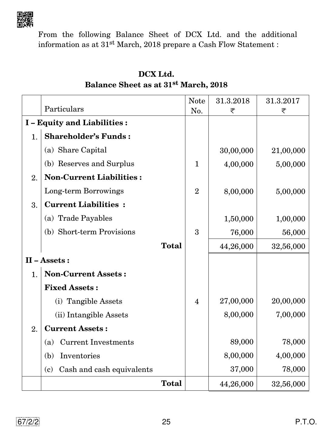 CBSE Class 12 67-2-2 Accountancy 2019 Question Paper - Page 25