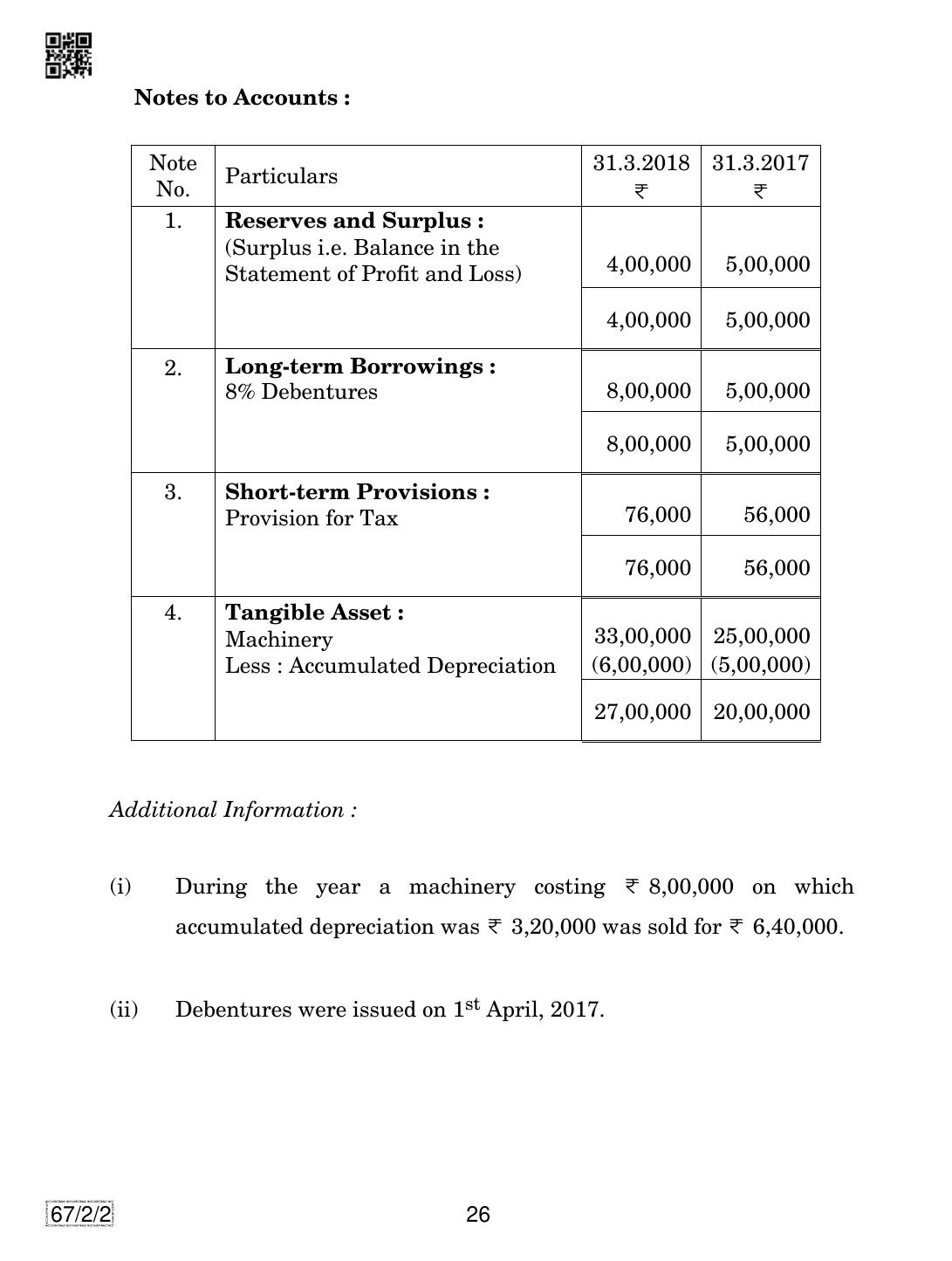 CBSE Class 12 67-2-2 Accountancy 2019 Question Paper - Page 26