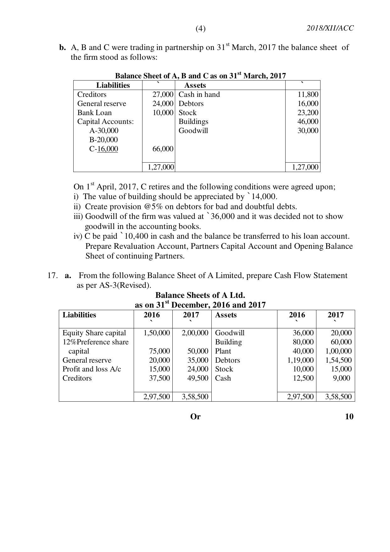 Nagaland Board Class 12 ACCOUNTANCY 2018 Question Papers - Page 4
