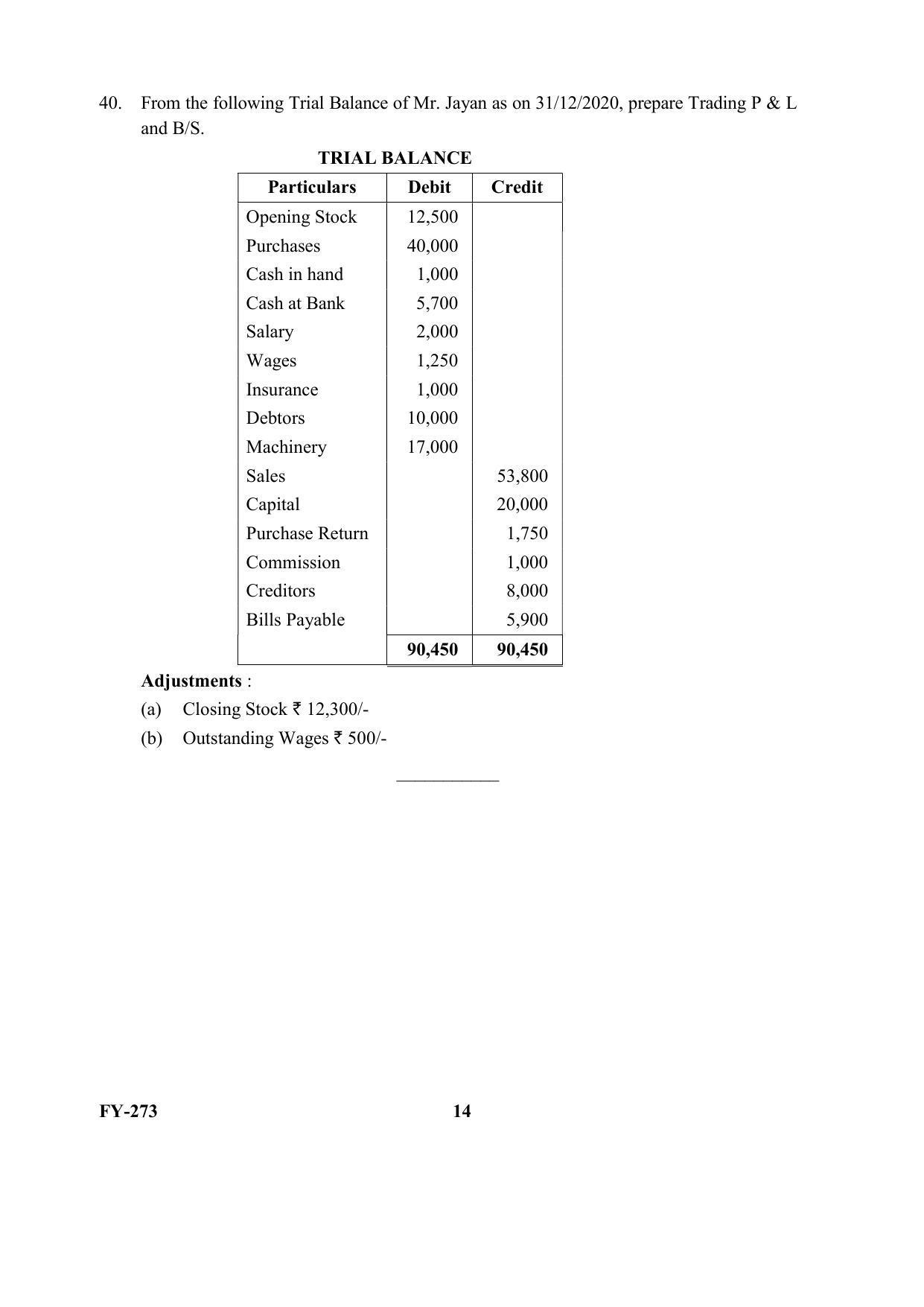 Kerala Plus One (Class 11th) Accountancy-CA (Hearing Impaired) Question Paper 2021 - Page 14