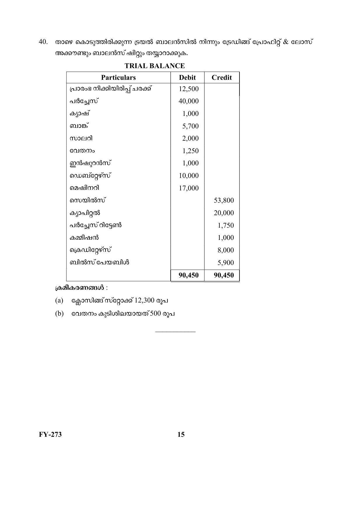Kerala Plus One (Class 11th) Accountancy-CA (Hearing Impaired) Question Paper 2021 - Page 15