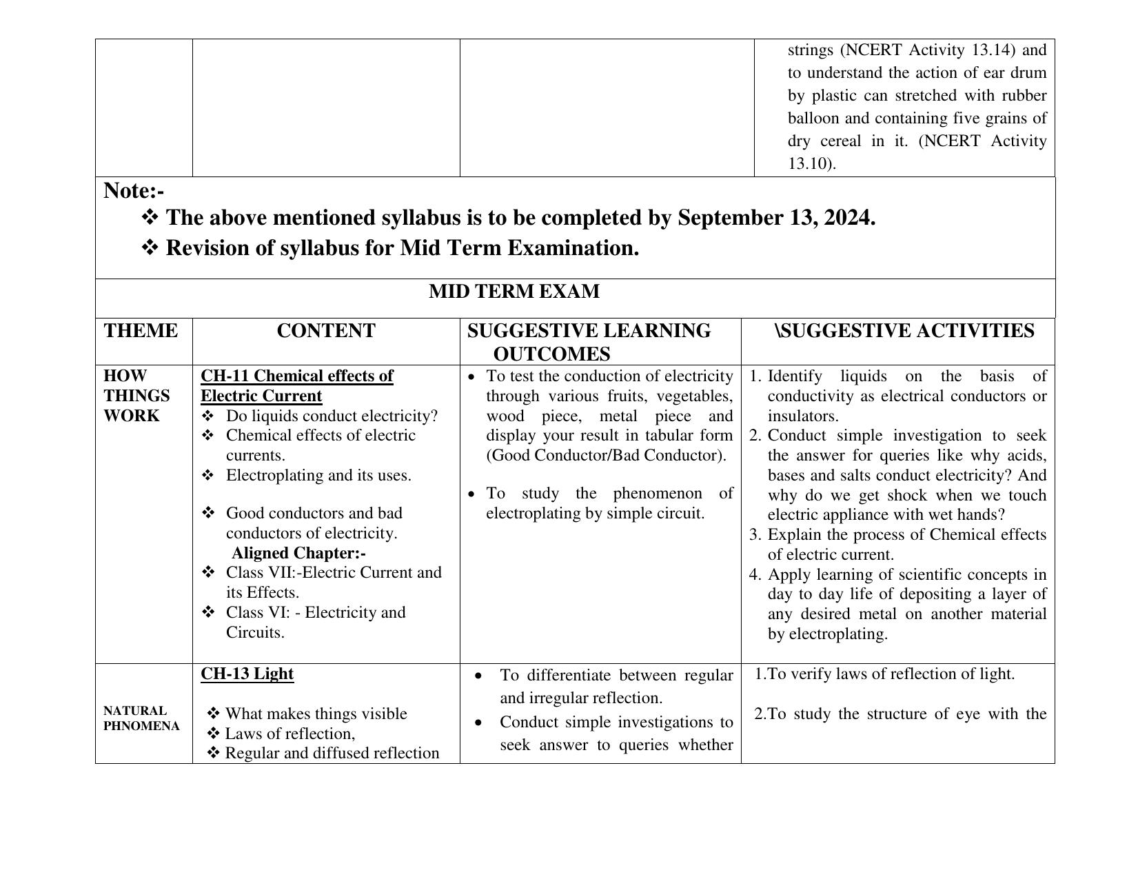 Edudel Class 8 Science (English Medium) Syllabus 2025 - Page 3