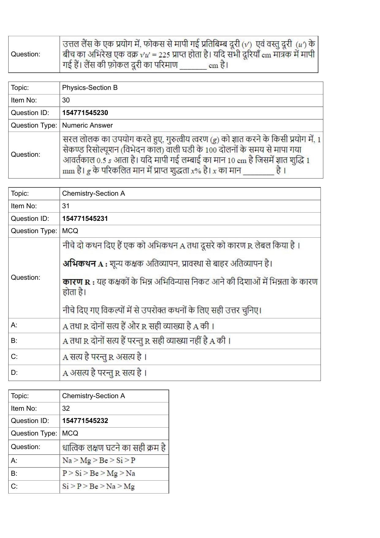 JEE Mains 2022: BTech Hindi (Shift 2) 28-07-2022 Question Paper - Page 12