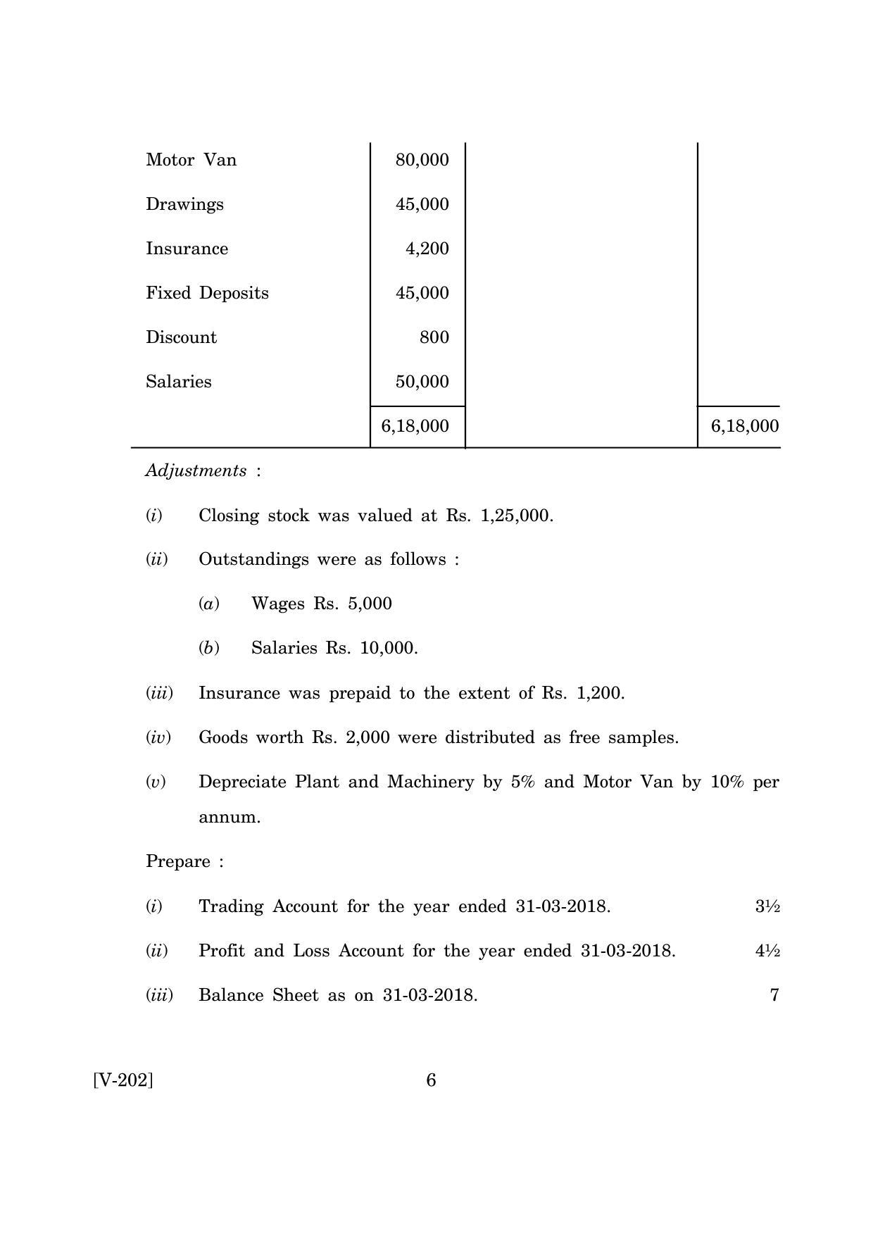 Goa Board Class 12 General Foundation Course  2019 (March 2019) Question Paper - Page 6