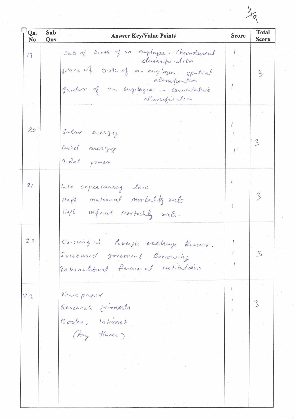 Kerala Plus One (Class 11th) Economics (Hearing Impaired) Answer Key 2021 - Page 4