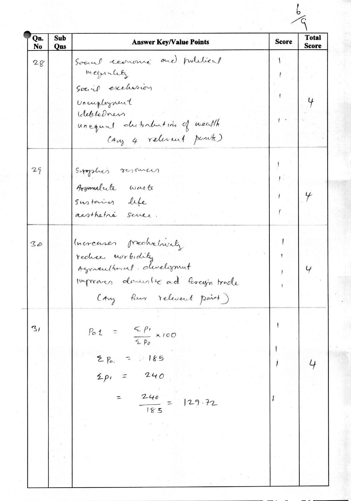 Kerala Plus One (Class 11th) Economics (Hearing Impaired) Answer Key 2021 - Page 6