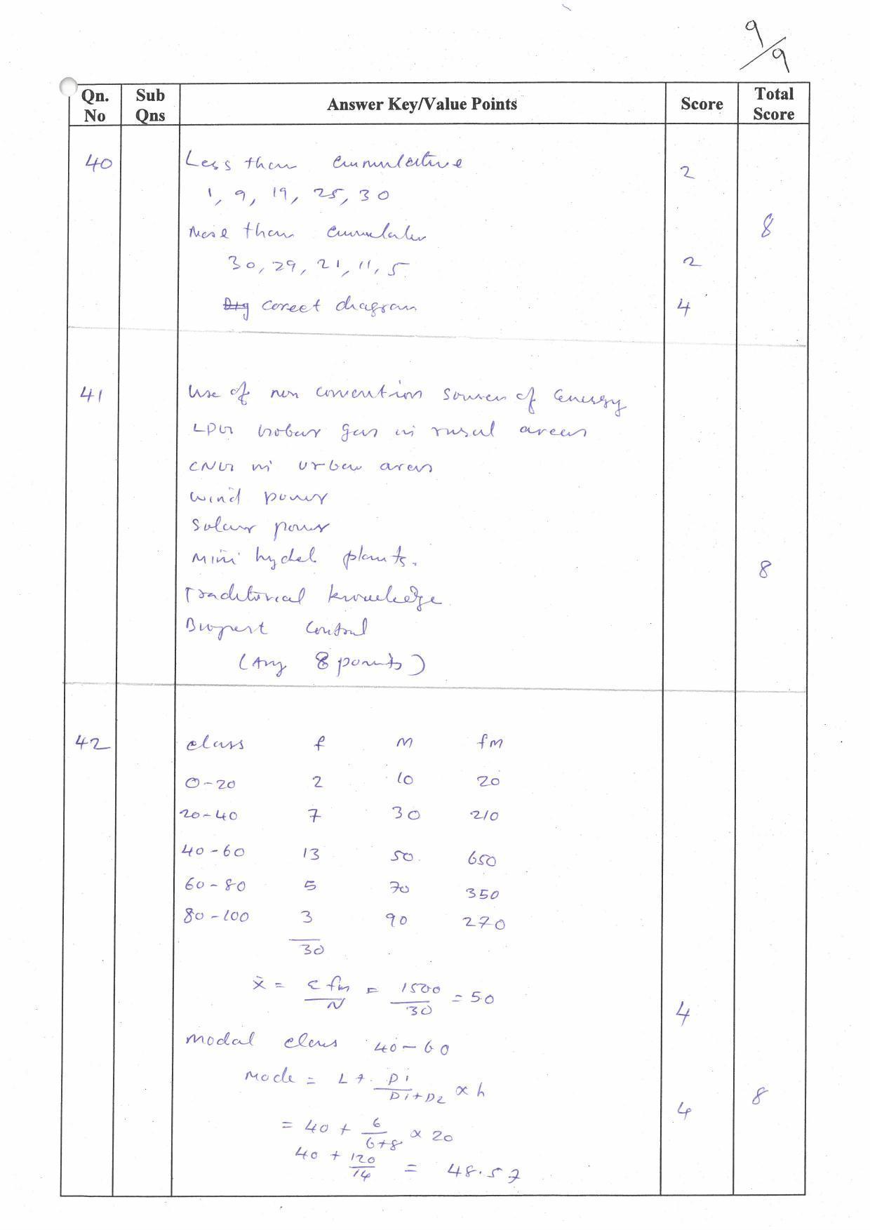 Kerala Plus One (Class 11th) Economics (Hearing Impaired) Answer Key 2021 - Page 9