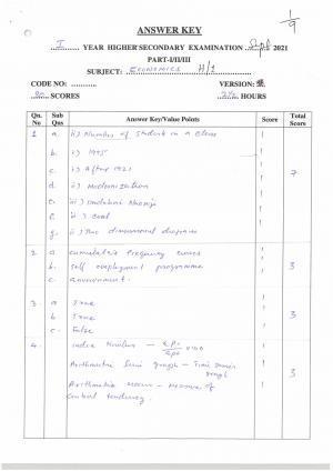 Kerala Plus One (Class 11th) Economics (Hearing Impaired) Answer Key 2021