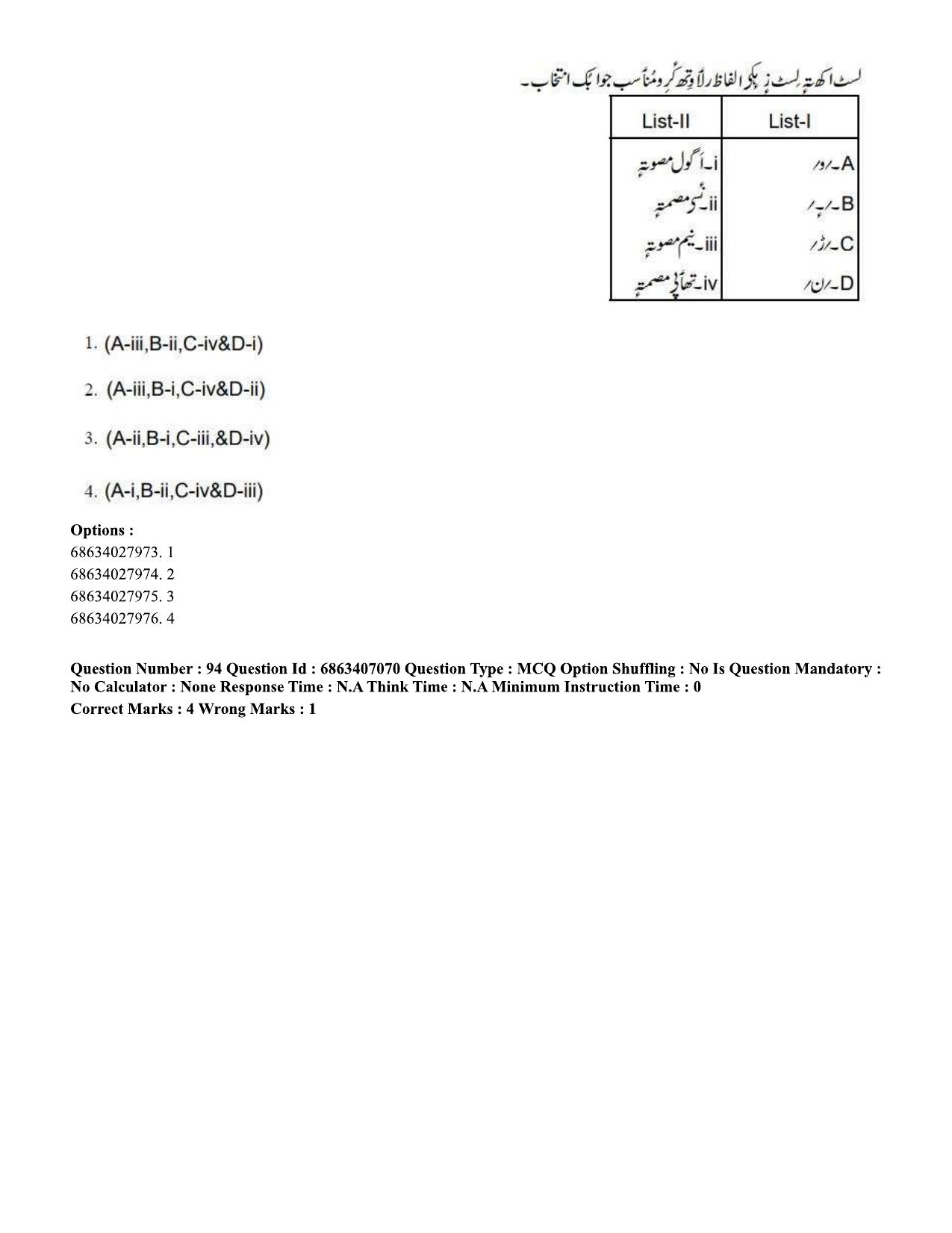 CUET PG 2023: LAQP17 – Kashmiri (Hindi)-Shift 1 (07-06-2023) Question Papers - Page 145