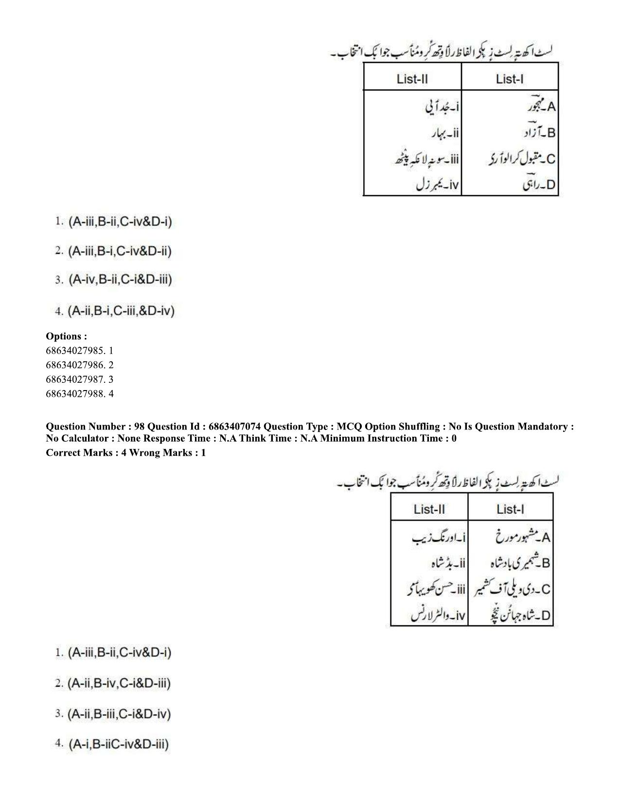 CUET PG 2023: LAQP17 – Kashmiri (Hindi)-Shift 1 (07-06-2023) Question Papers - Page 152