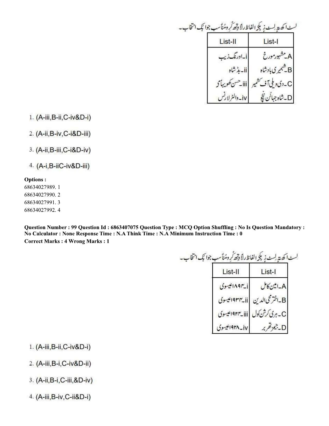 CUET PG 2023: LAQP17 – Kashmiri (Hindi)-Shift 1 (07-06-2023) Question Papers - Page 154