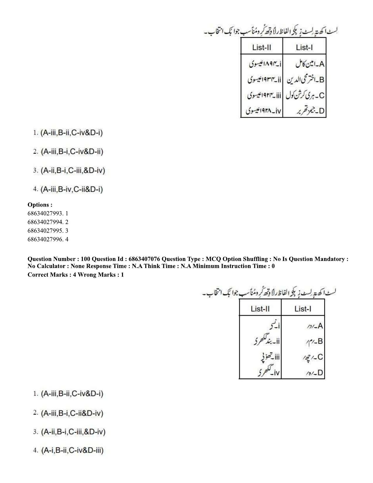 CUET PG 2023: LAQP17 – Kashmiri (Hindi)-Shift 1 (07-06-2023) Question Papers - Page 156