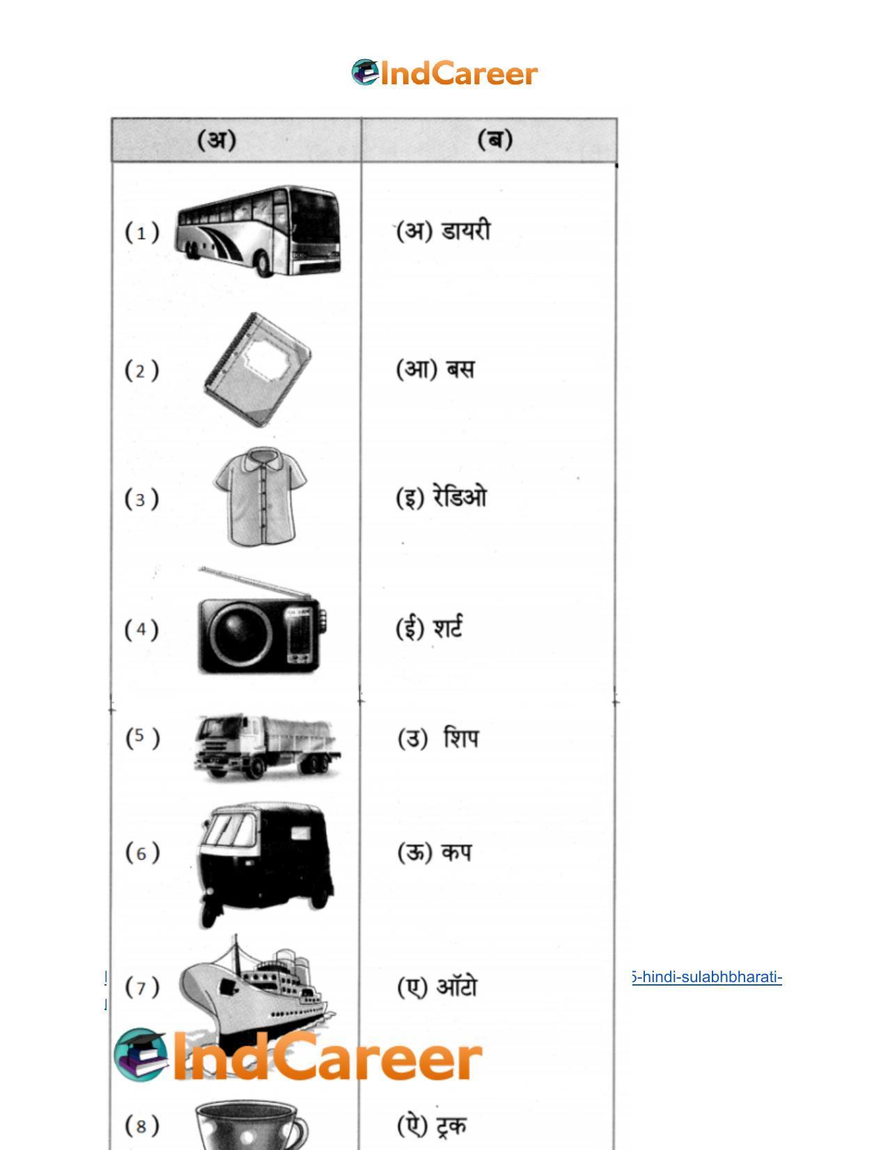 Maharashtra Board Solutions for Class 5- Hindi Sulabhbharati (Part 2): Chapter 10- मुझे जानो - Page 3