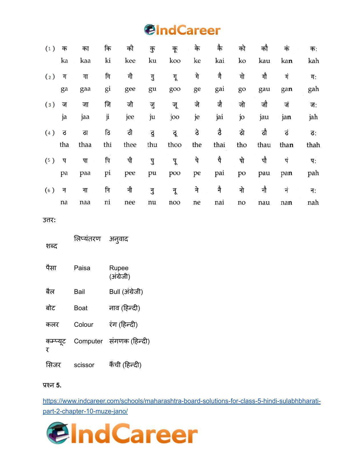 Maharashtra Board Solutions for Class 5- Hindi Sulabhbharati (Part 2): Chapter 10- मुझे जानो - Page 6
