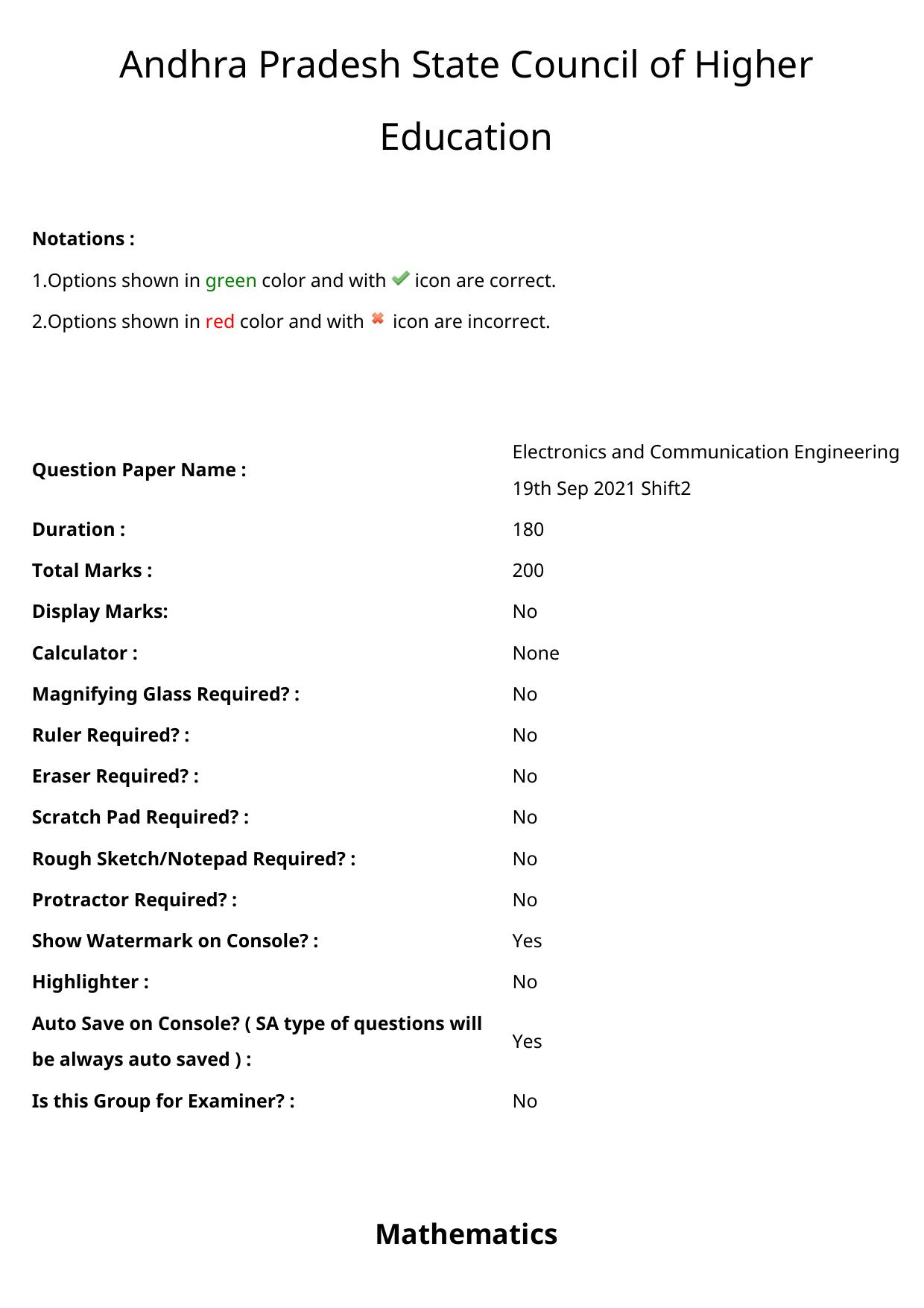 AP ECET 2021 - Electronics and Communication Engineering Question Paper With Preliminary Keys Shift2 - Page 1