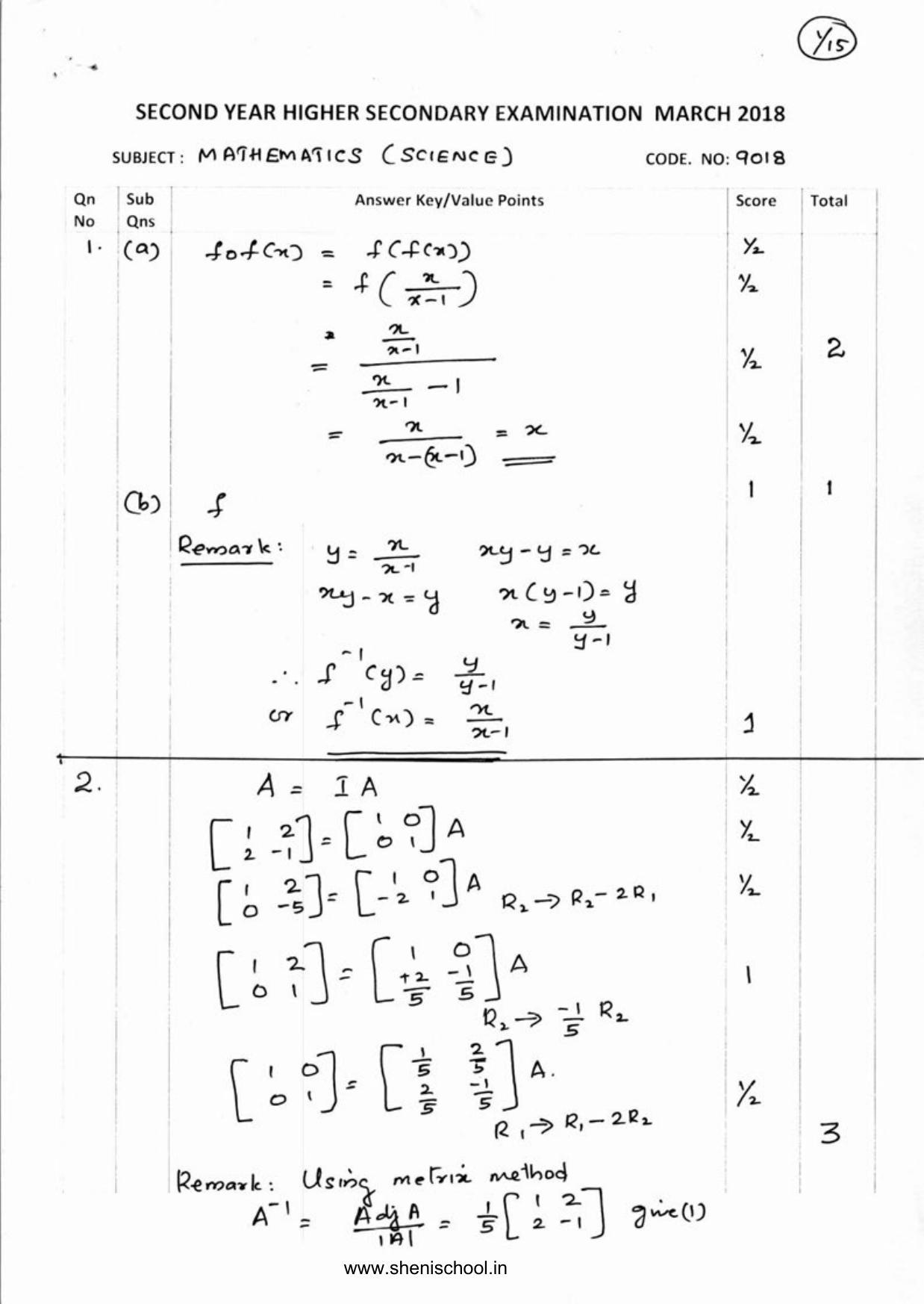 Kerala Plus Two 2018 Maths (Science) Answer Key - Page 1