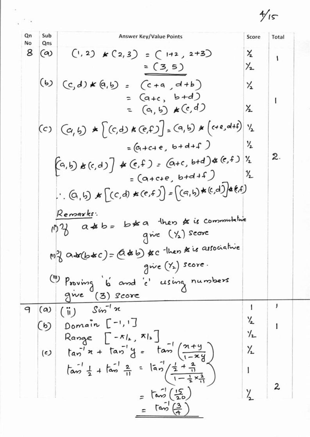 Kerala Plus Two 2018 Maths (Science) Answer Key - Page 4