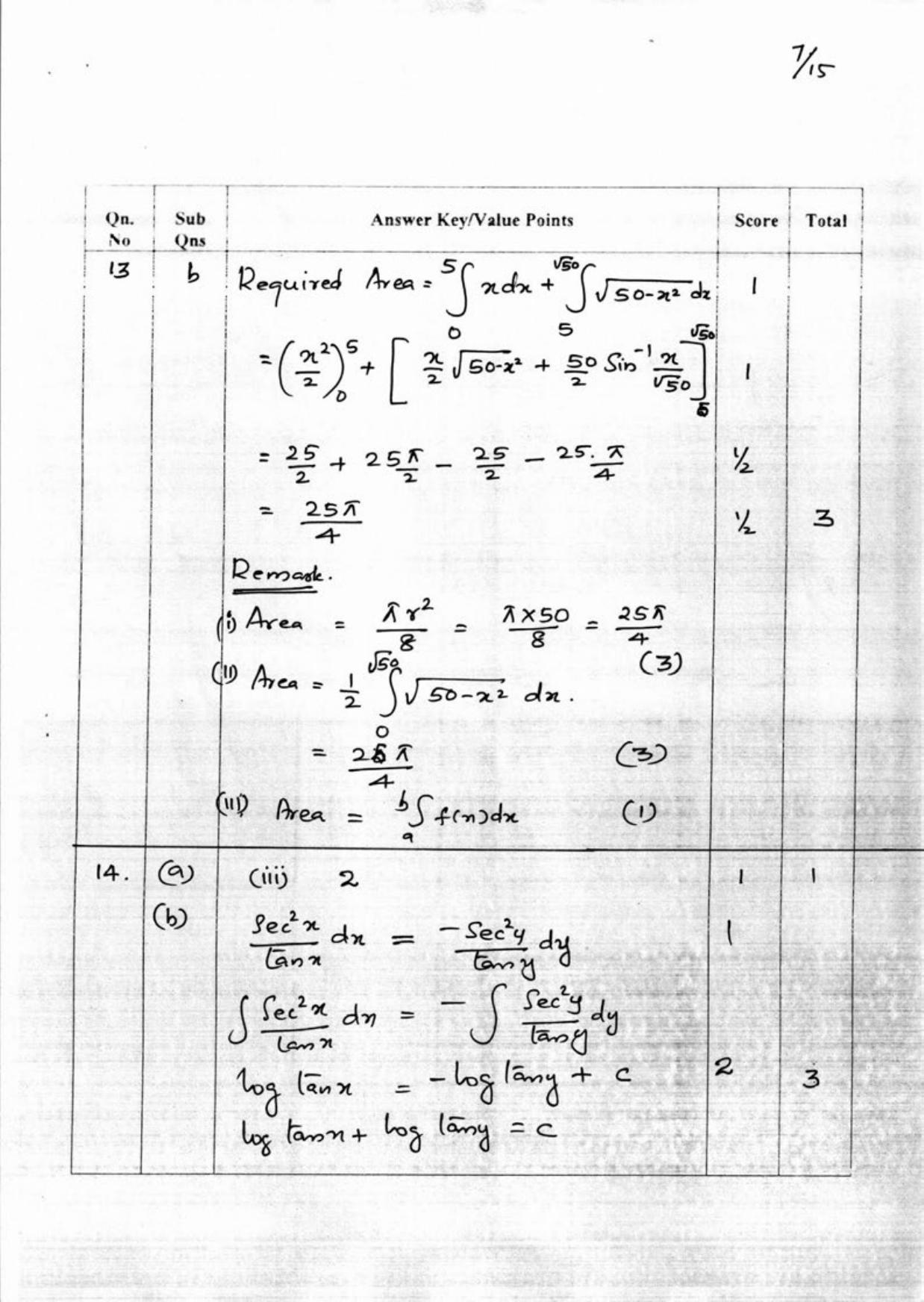 Kerala Plus Two 2018 Maths (Science) Answer Key - Page 7
