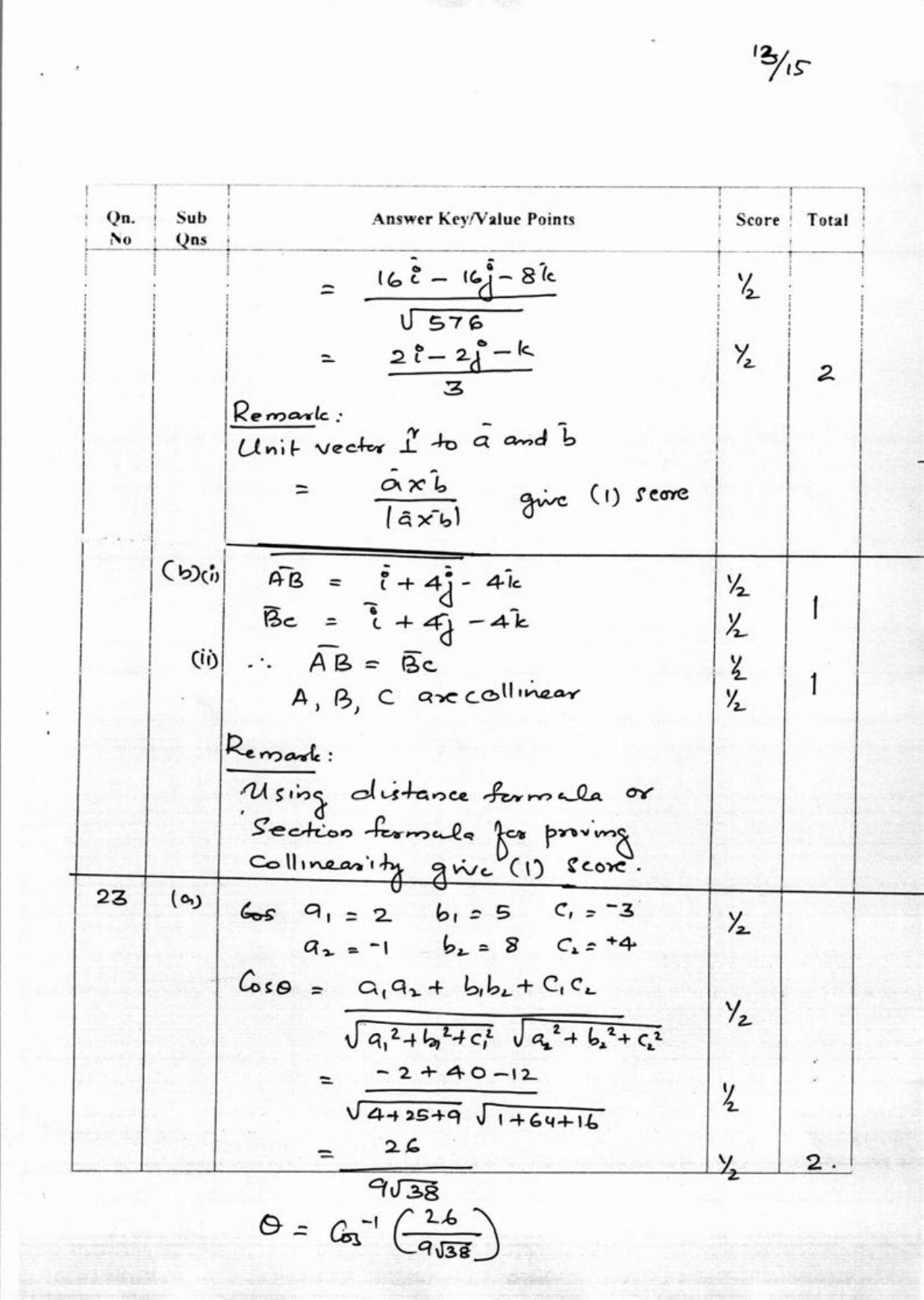 Kerala Plus Two 2018 Maths (Science) Answer Key - Page 13