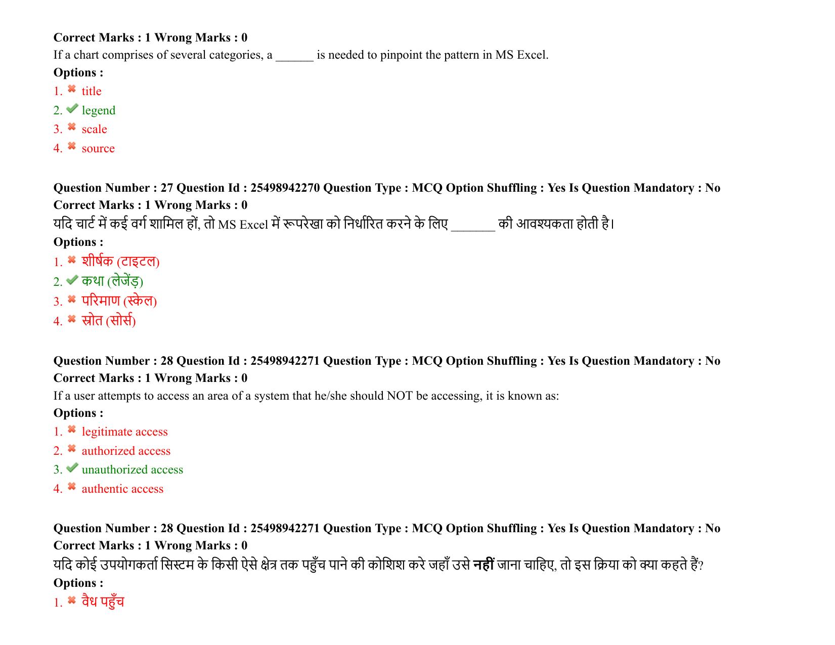 MP CPCT 22 October 2021 Question Paper English Shift 2 - Page 18