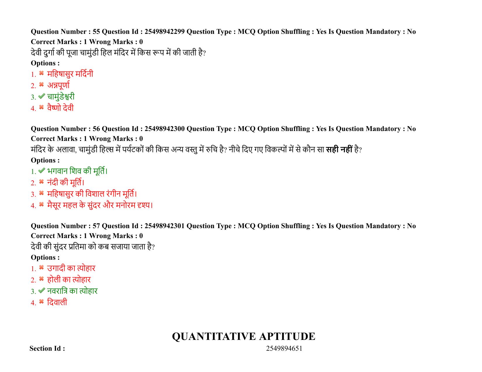 MP CPCT 22 October 2021 Question Paper English Shift 2 - Page 37