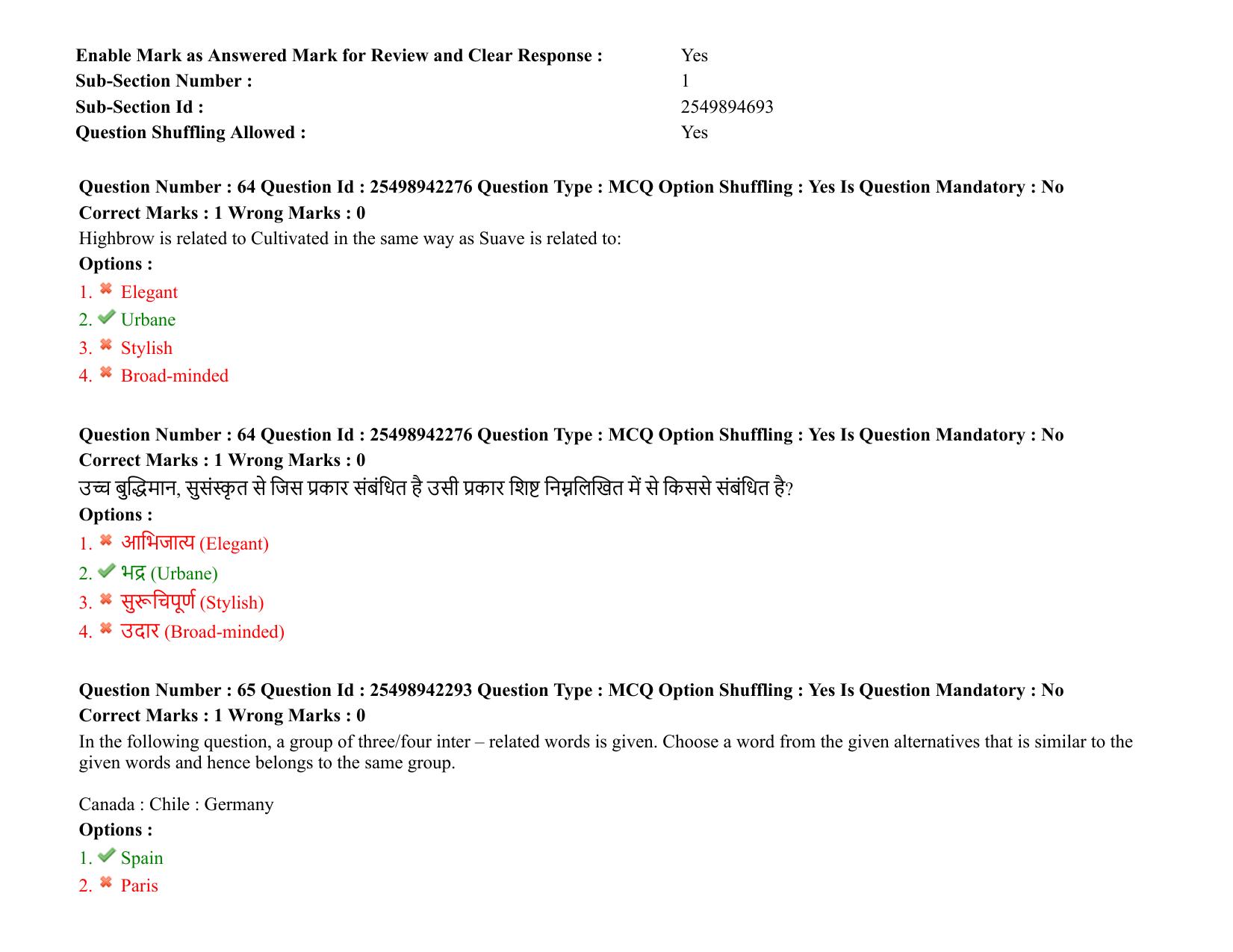 MP CPCT 22 October 2021 Question Paper English Shift 2 - Page 44
