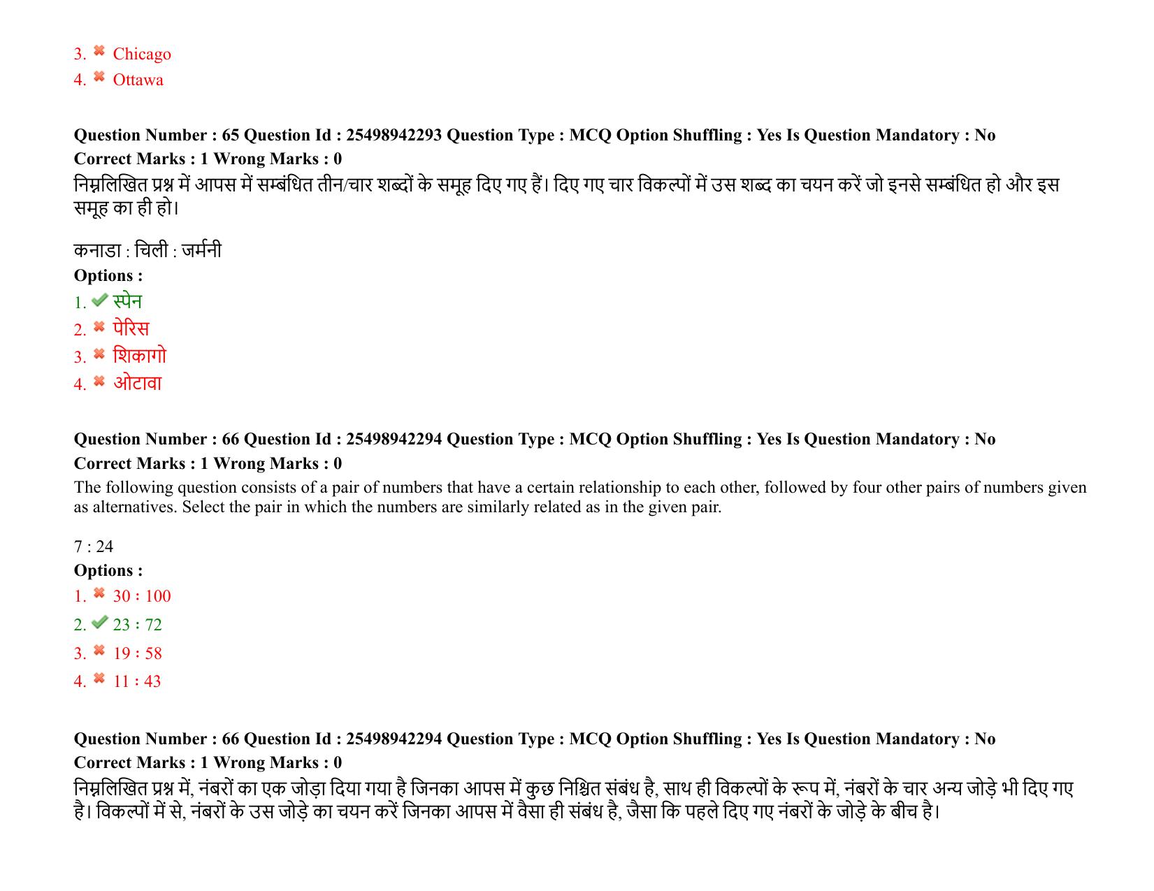 MP CPCT 22 October 2021 Question Paper English Shift 2 - Page 45
