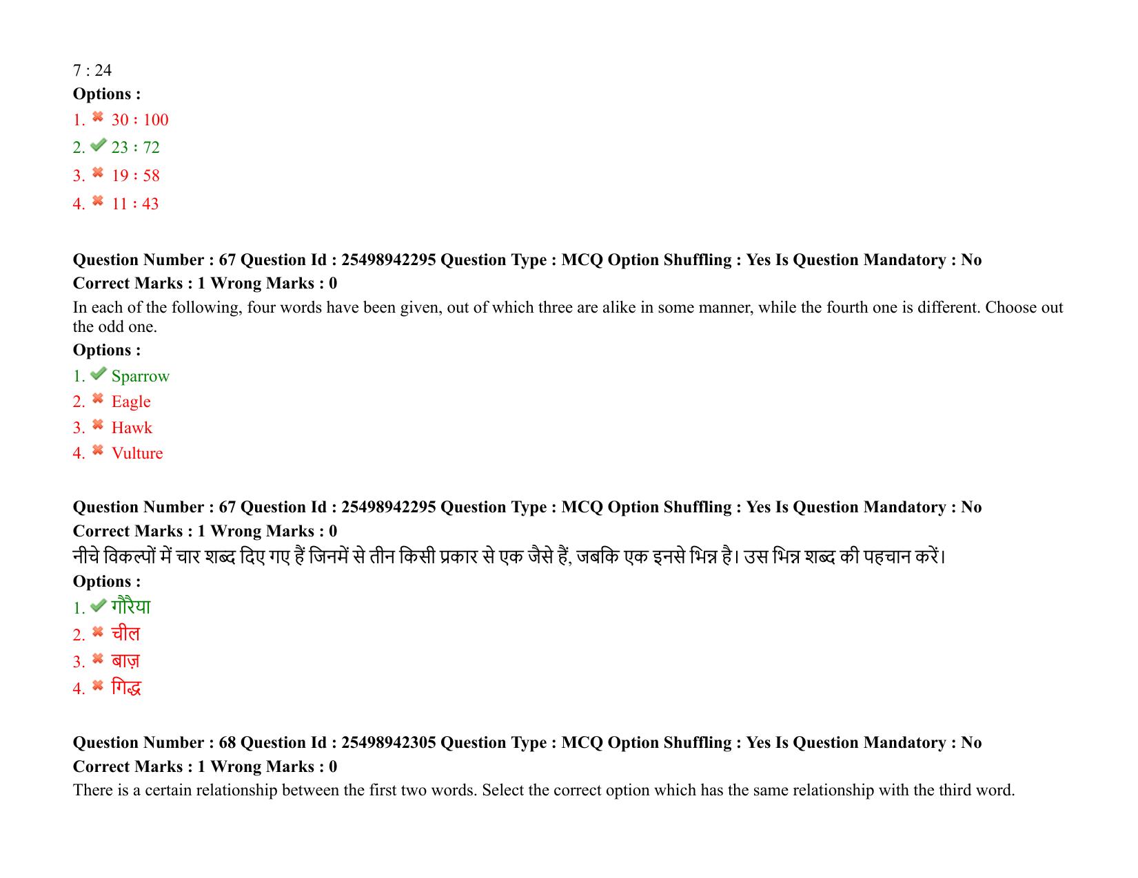 MP CPCT 22 October 2021 Question Paper English Shift 2 - Page 46