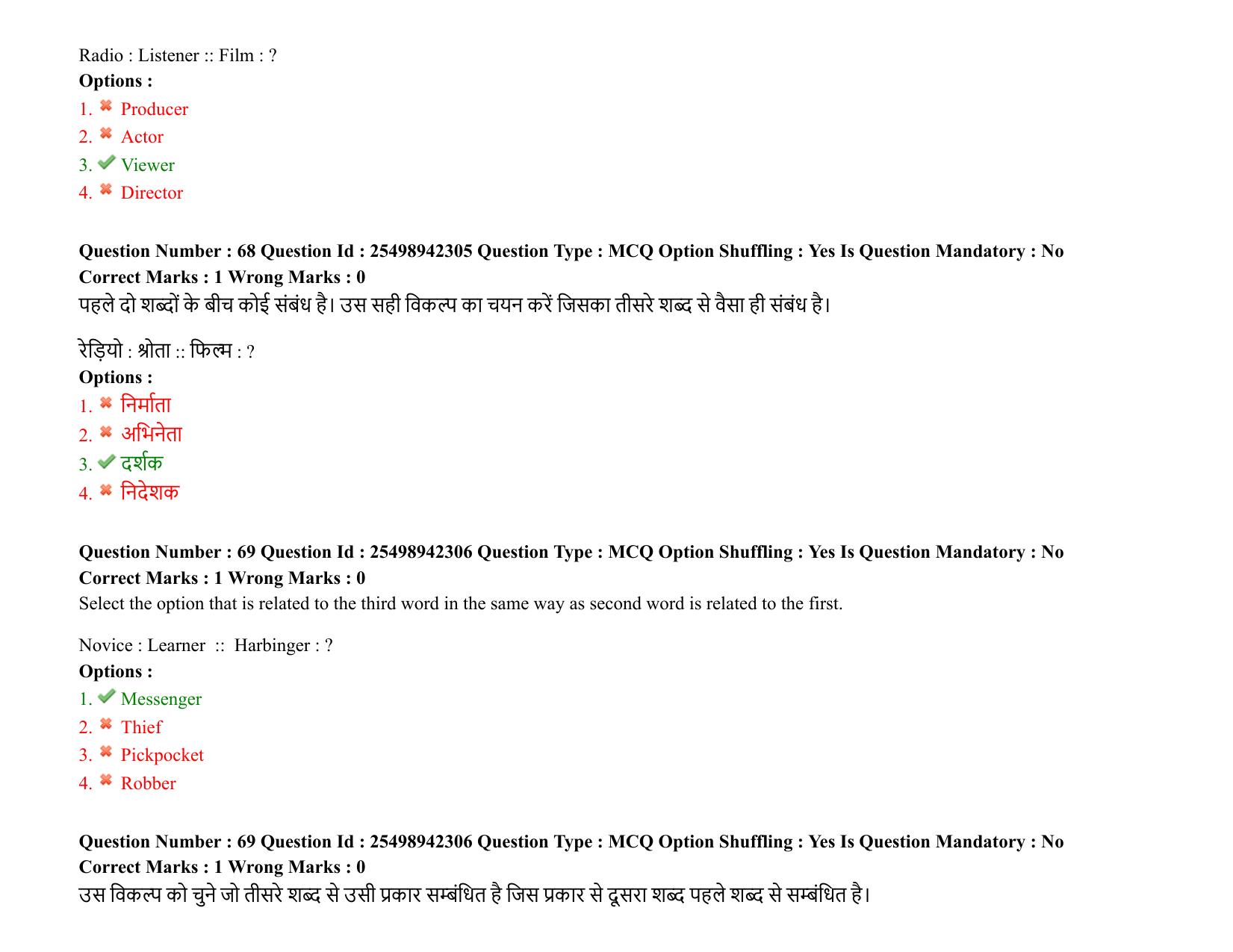 MP CPCT 22 October 2021 Question Paper English Shift 2 - Page 47