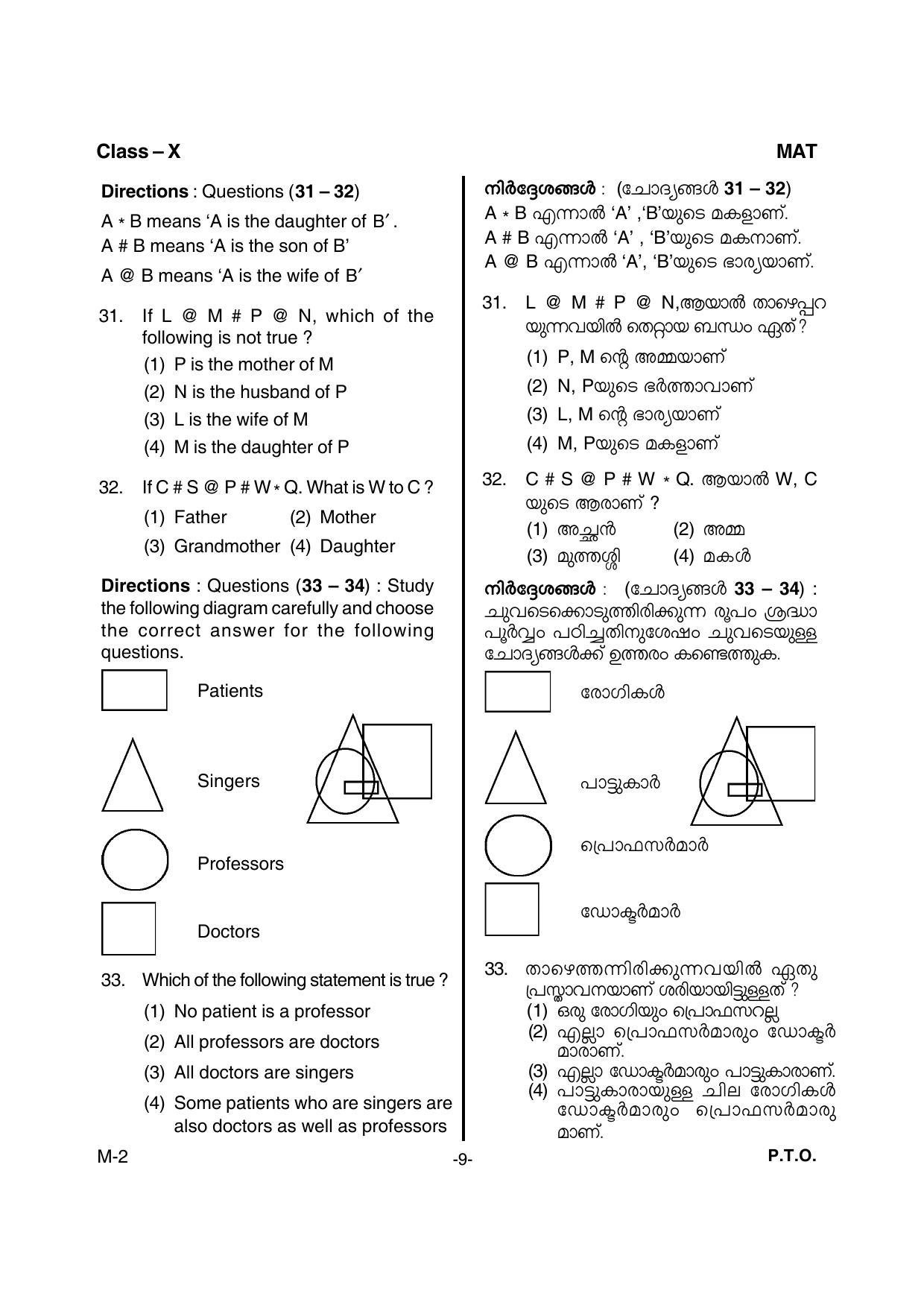 Kerala NTSE 2017 MAT Question Paper - Page 11