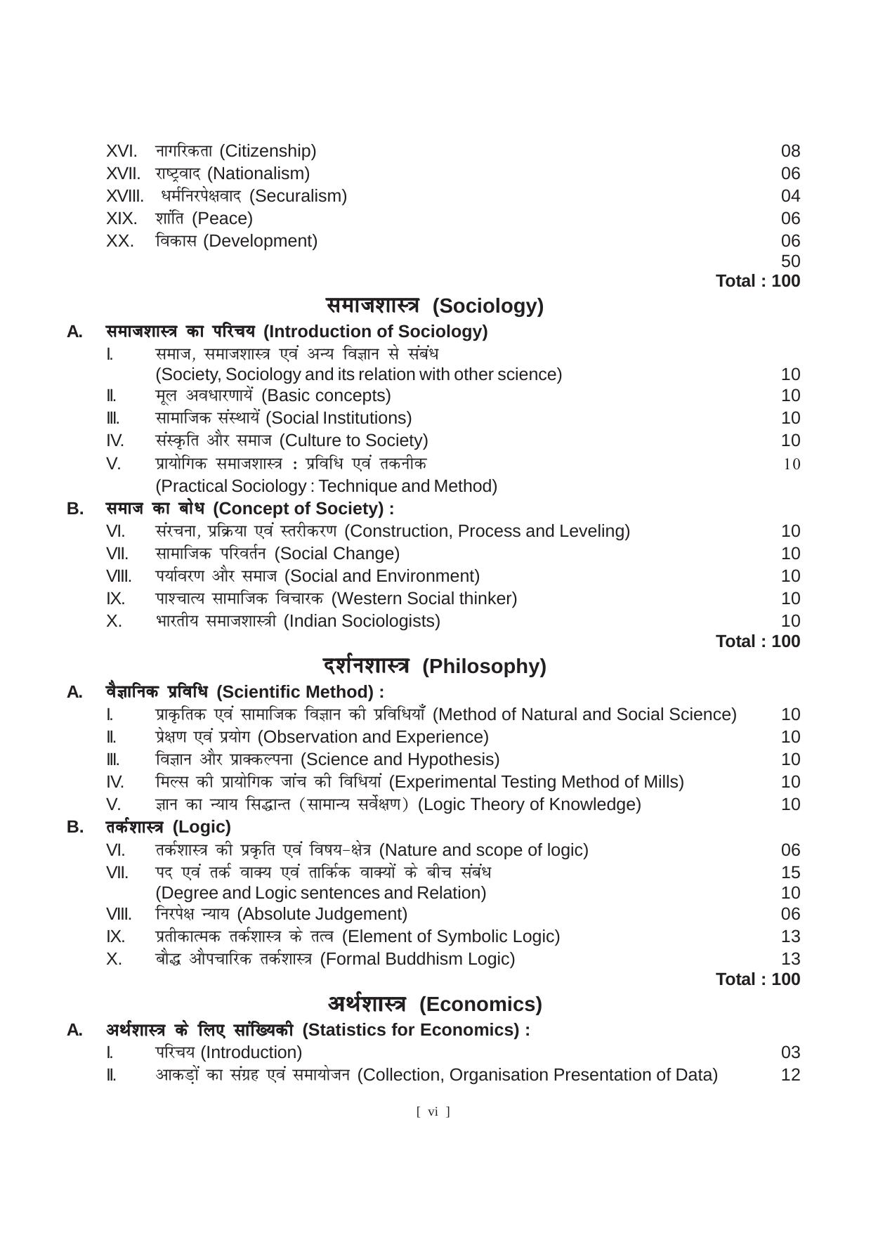 Bihar Board Class 11 Arts Model Paper - Page 7