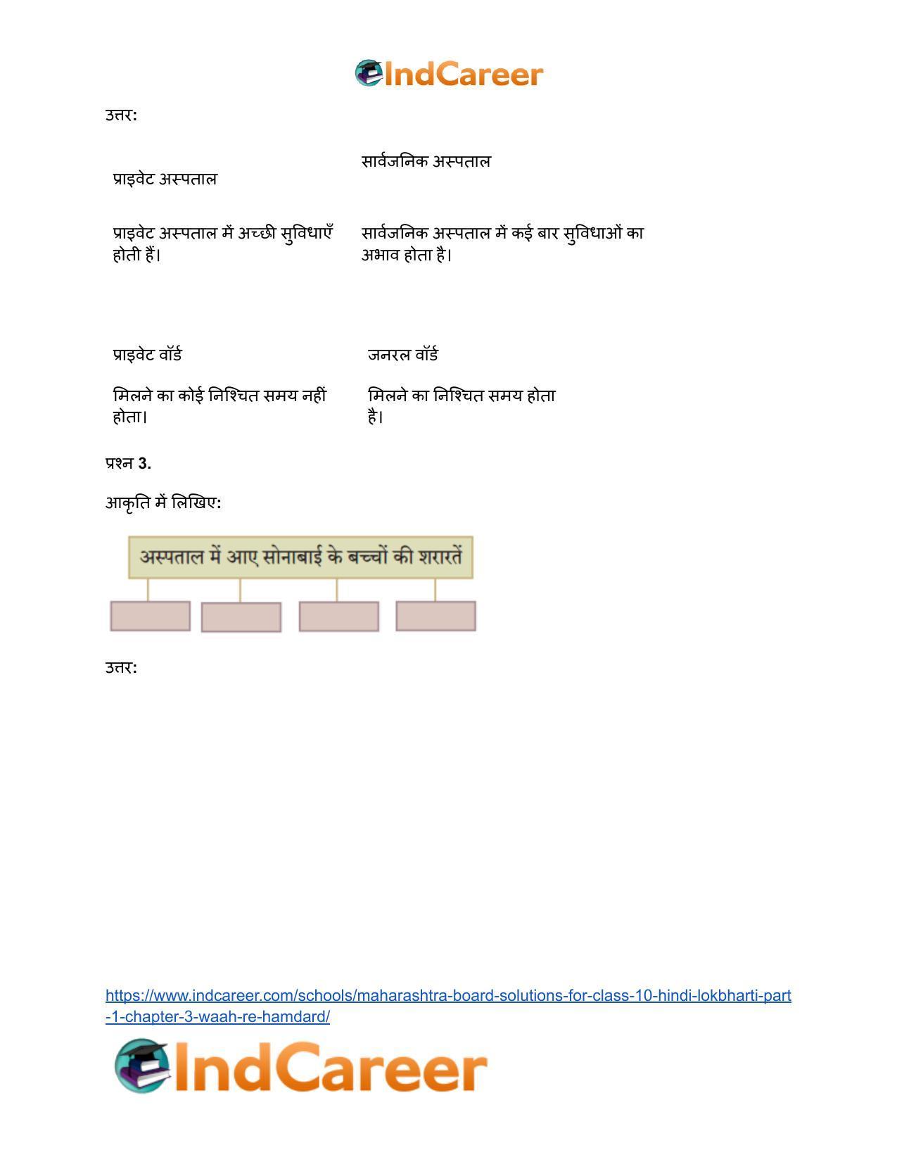 Maharashtra Board Solutions for Class 10- Hindi Lokbharti (Part 1): Chapter 3- वाह रे! हमदर्द - Page 4