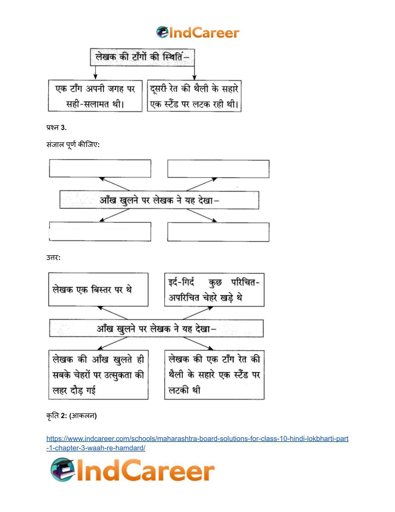 Maharashtra Board Solutions for Class 10- Hindi Lokbharti (Part 1): Chapter 3- वाह रे! हमदर्द - Page 12