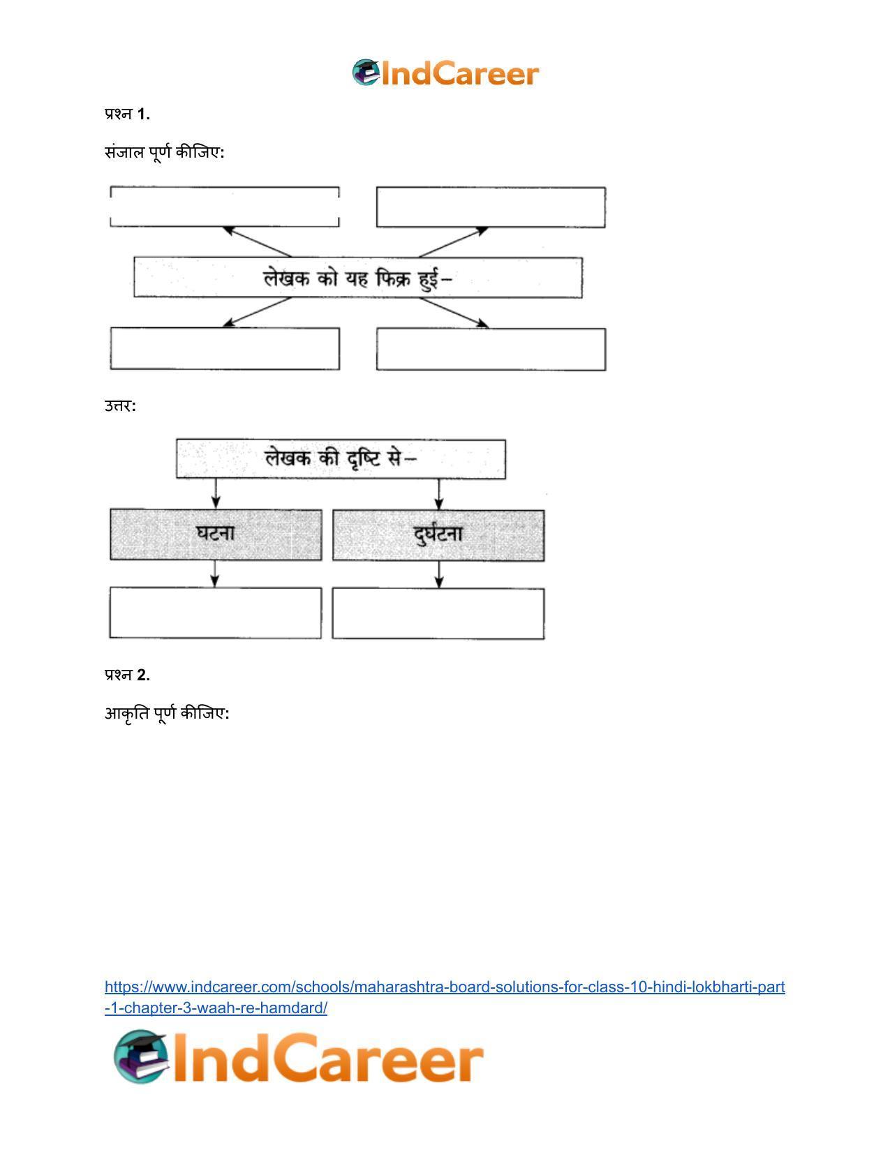 Maharashtra Board Solutions for Class 10- Hindi Lokbharti (Part 1): Chapter 3- वाह रे! हमदर्द - Page 13