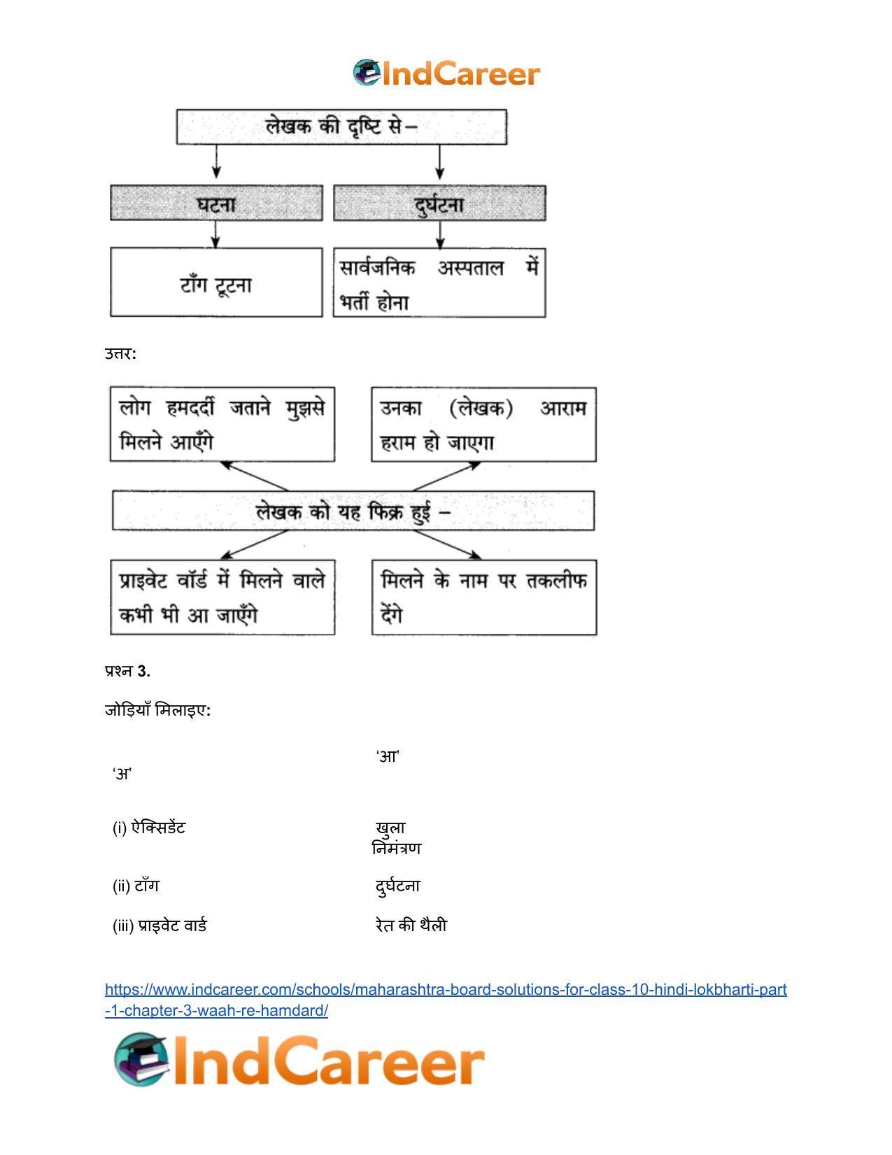 Maharashtra Board Solutions for Class 10- Hindi Lokbharti (Part 1): Chapter 3- वाह रे! हमदर्द - Page 14