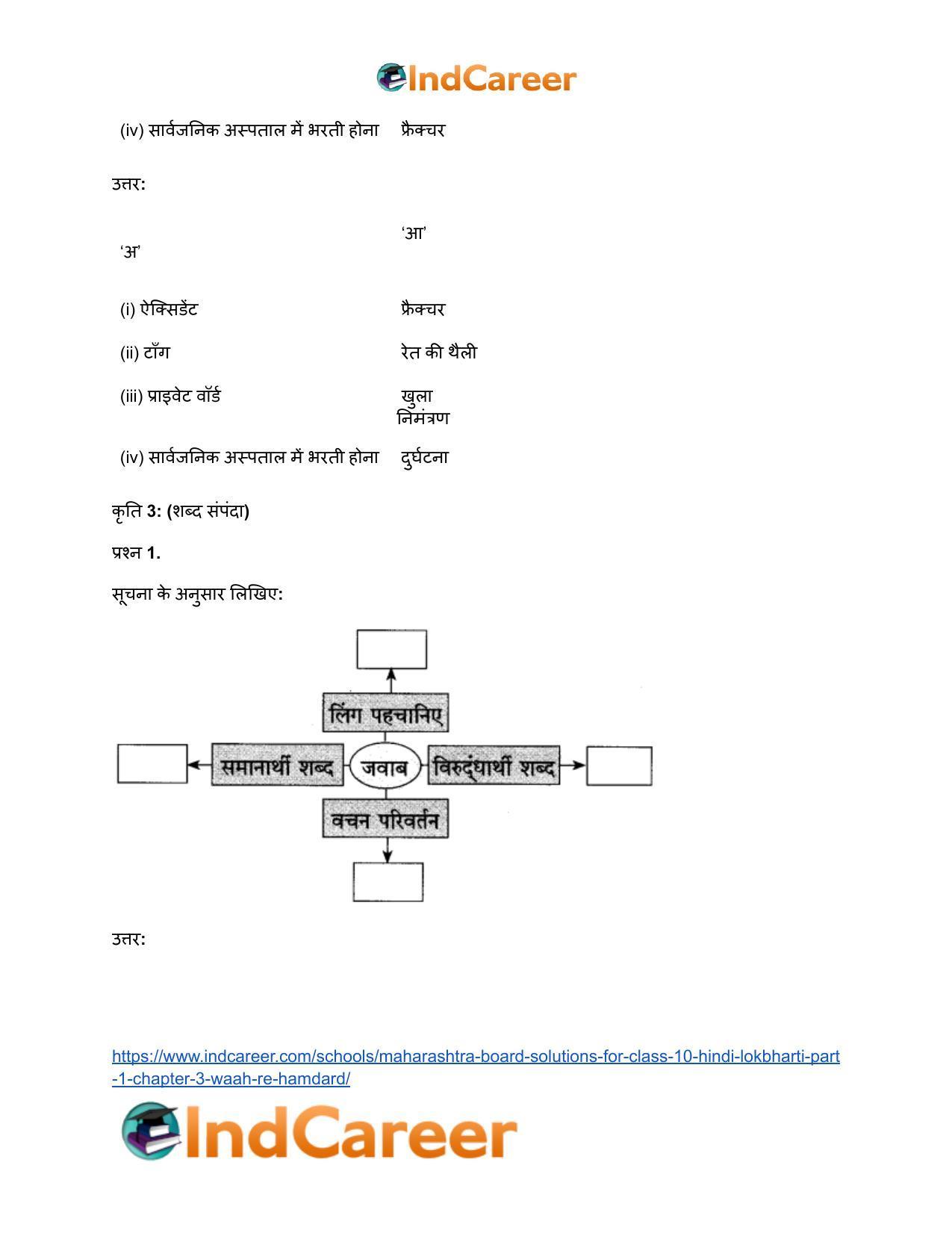 Maharashtra Board Solutions for Class 10- Hindi Lokbharti (Part 1): Chapter 3- वाह रे! हमदर्द - Page 15