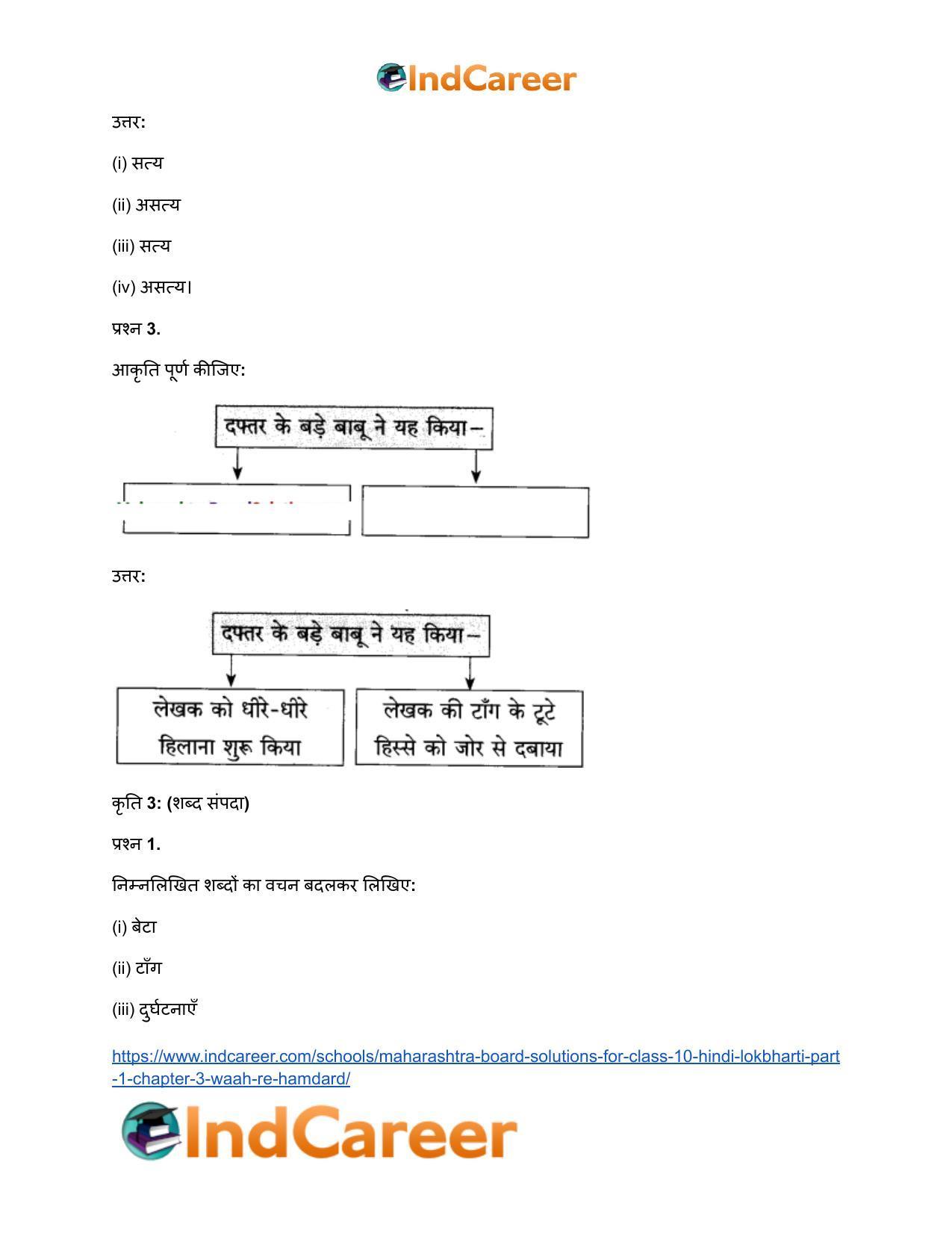 Maharashtra Board Solutions for Class 10- Hindi Lokbharti (Part 1): Chapter 3- वाह रे! हमदर्द - Page 20