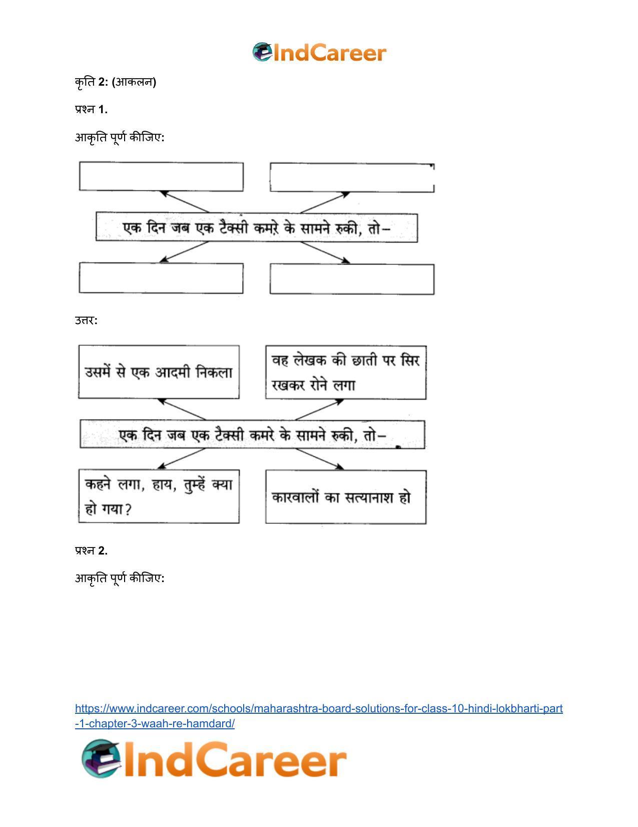 Maharashtra Board Solutions for Class 10- Hindi Lokbharti (Part 1): Chapter 3- वाह रे! हमदर्द - Page 23
