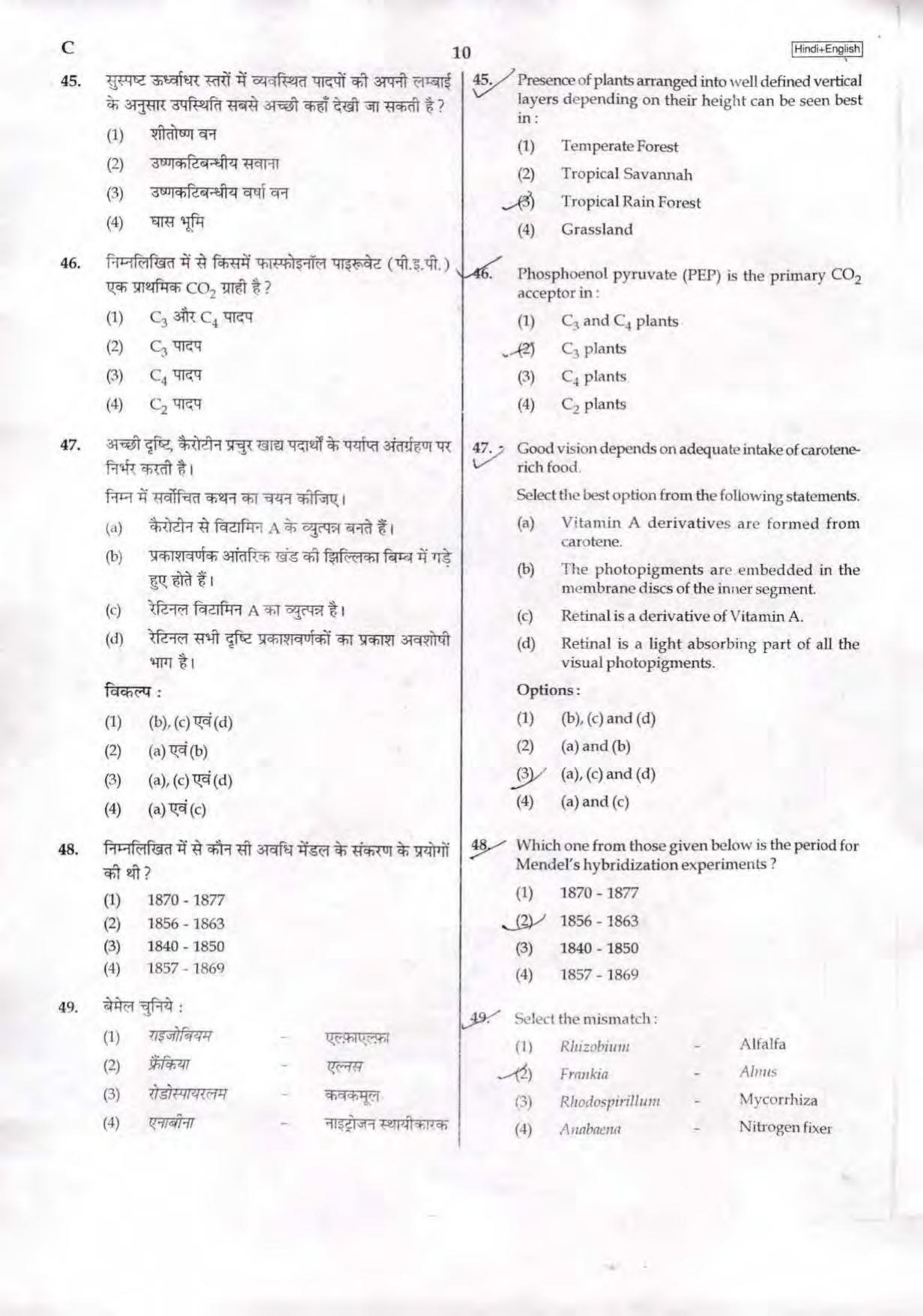 NEET Code C 2017 Question Paper - Page 10