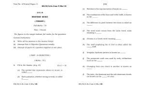 Meghalaya Board (MBOSE) Class 11 Western_Music 2018 Question Paper