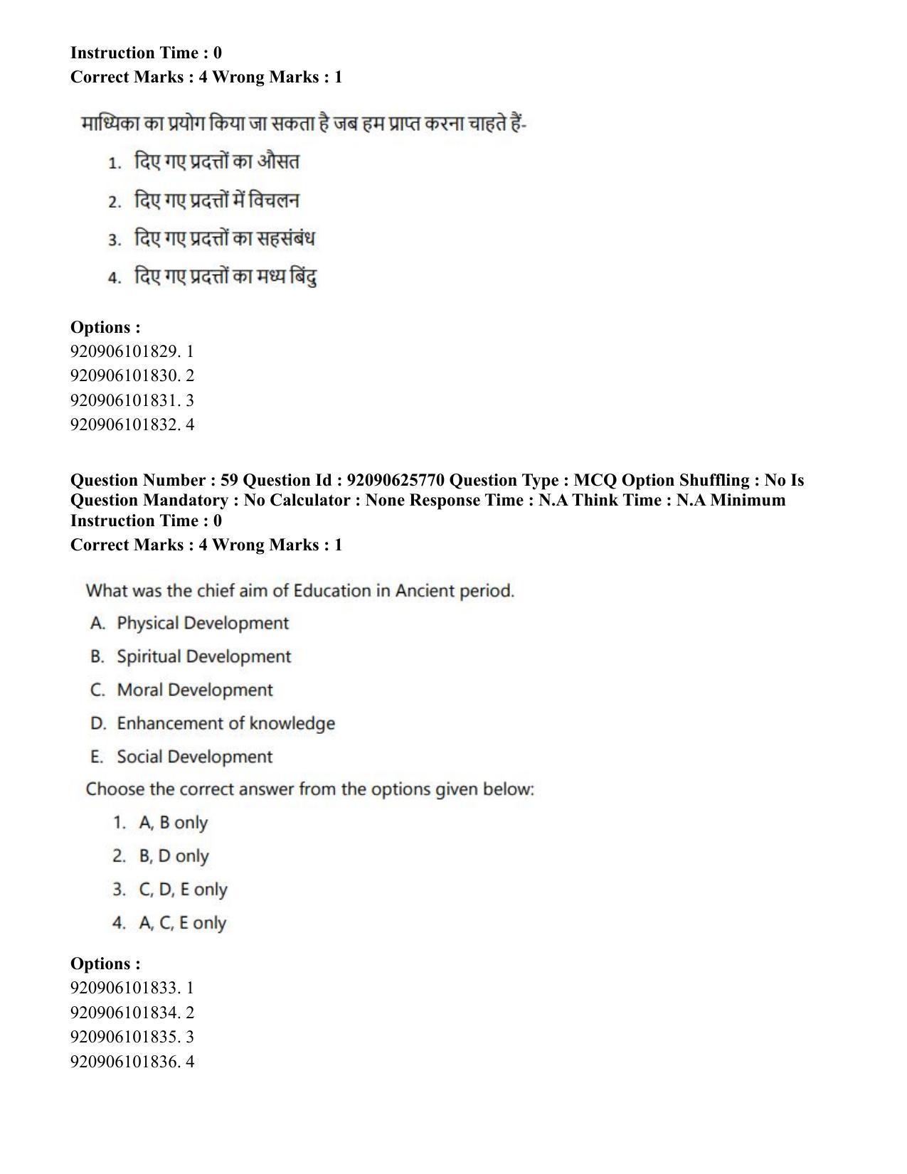 CUET PG 2023: COQP16 – MA Education (Hin) - Shift 1 (26-06-2023) Question Paper - Page 59