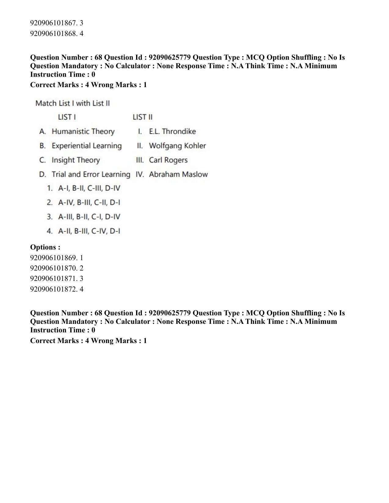 CUET PG 2023: COQP16 – MA Education (Hin) - Shift 1 (26-06-2023) Question Paper - Page 69