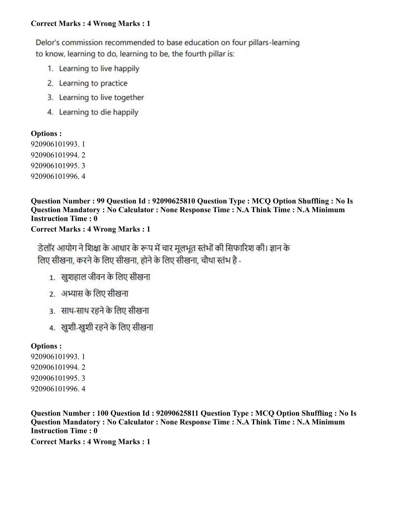 CUET PG 2023: COQP16 – MA Education (Hin) - Shift 1 (26-06-2023) Question Paper - Page 102