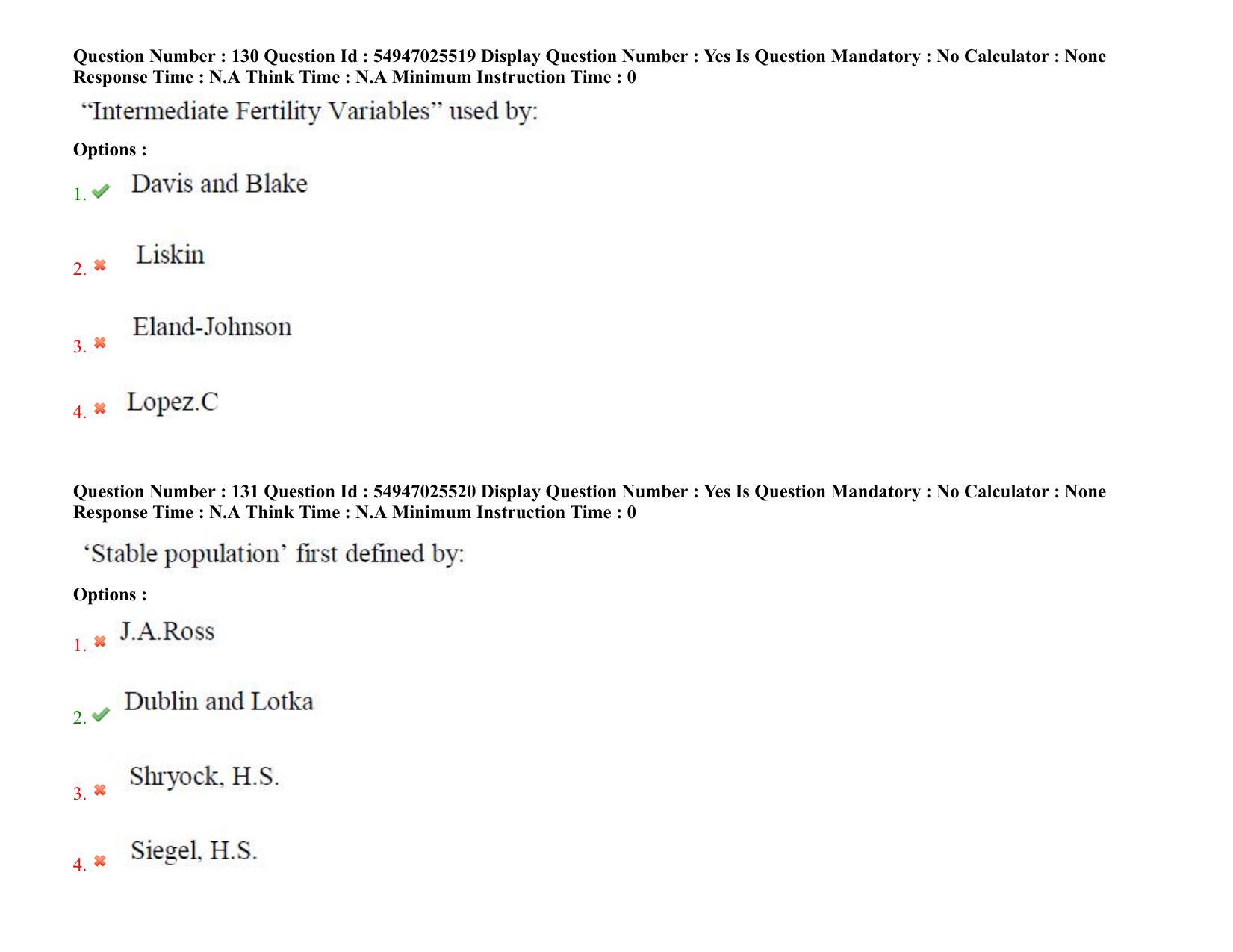 AP RCET 2022: Population Studies - 18-10-2022 (Tuesday) Session-I: Question Paper With keys - Page 88