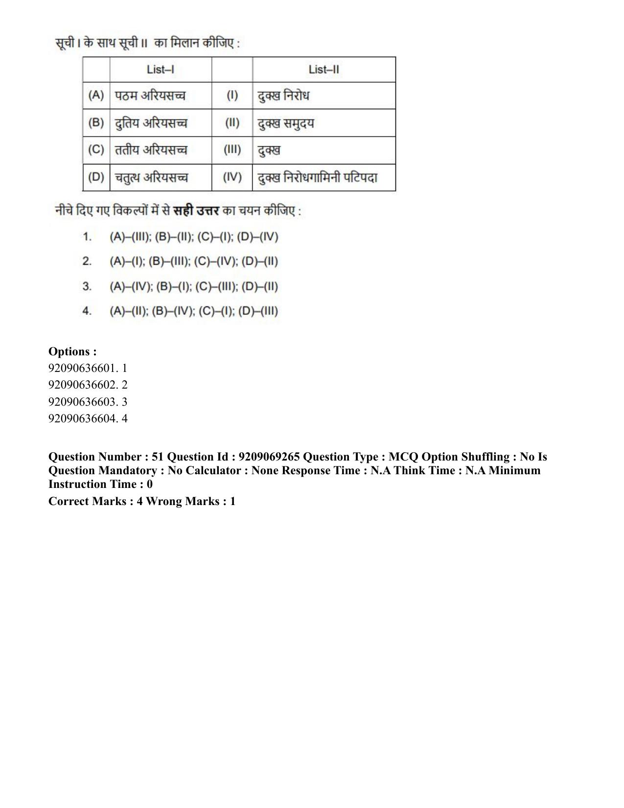 CUET PG 2023: LAQP28 – Pali (Hindi)-Shift 3 (08-06-2023) Question Paper - Page 55