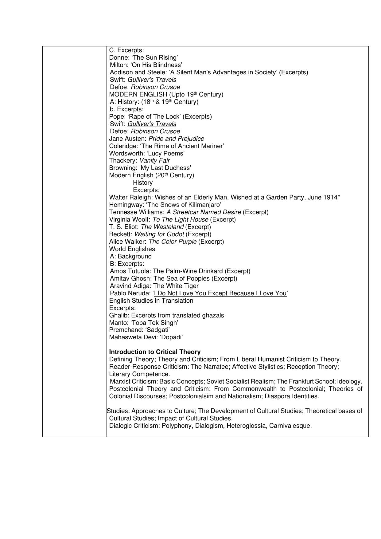AMU Entrance Exam: AMU Entrance Exam: M.A. English Syllabus - Page 3