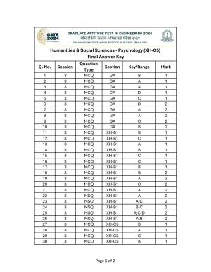 GATE 2024 Humanities & Social Sciences - Psychology (XH-C5) Answer Key