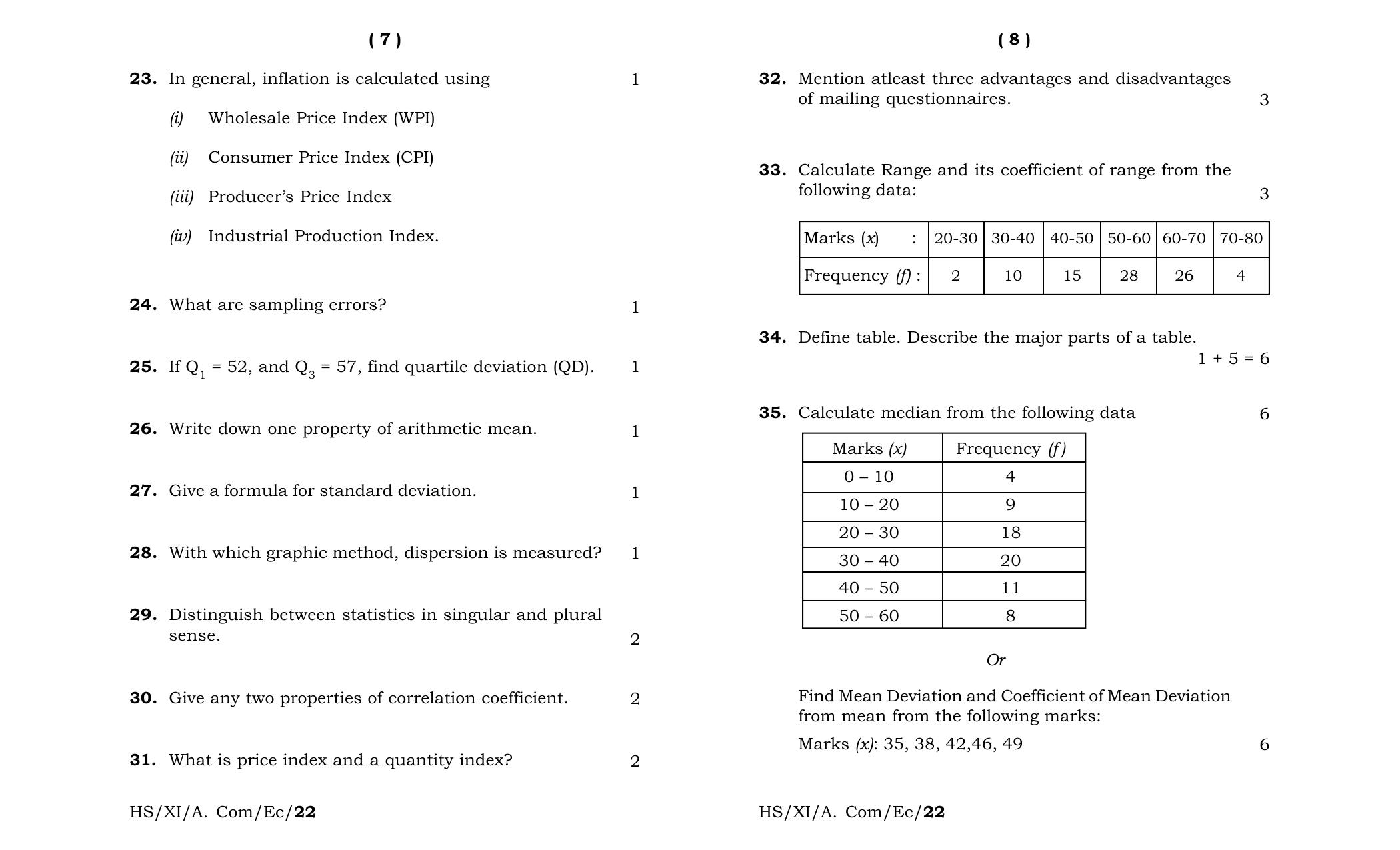 Meghalaya Board (MBOSE) Class 11 Economics (theory) 2022 Question Paper - Page 4