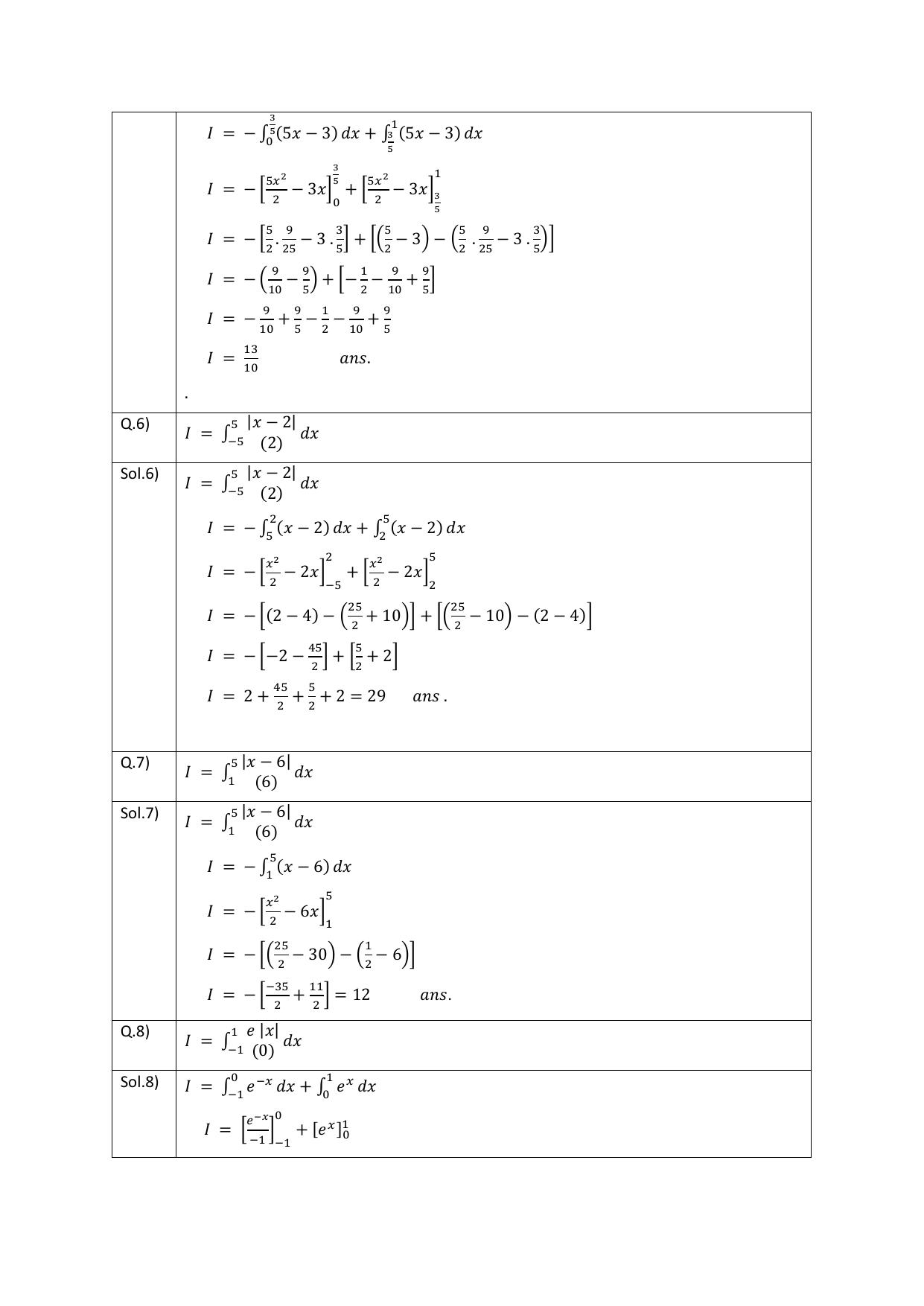 CBSE Class 12 Definite integrals Assignment 3 - Page 4