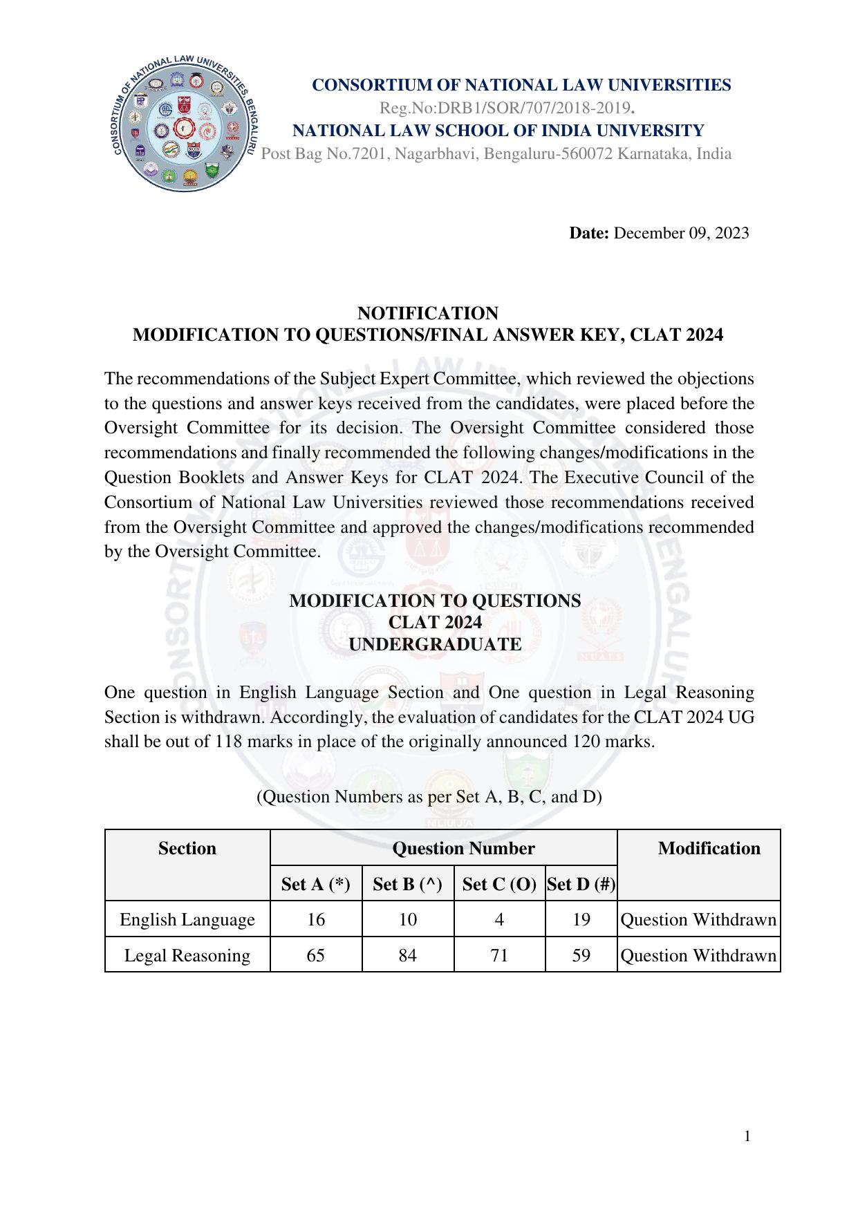 CLAT 2024 UG  & PG Final Answer Key - Page 1